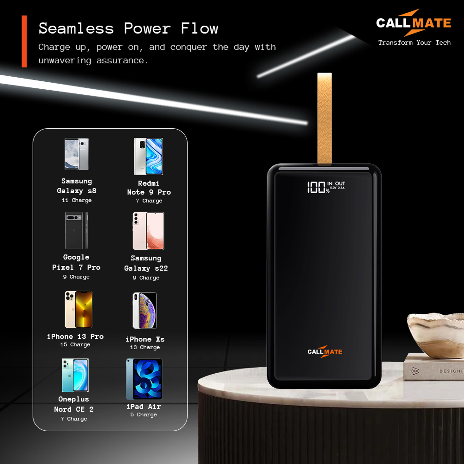 Image of Callmate 50000 mAh 15 W Power Bank
