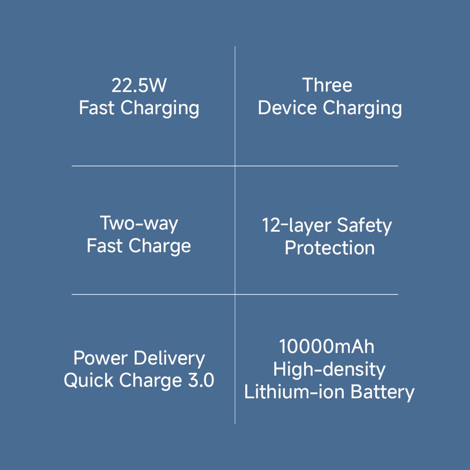 Mi 10000 mAh 22.5W Slim Black Power Bank - Image 3