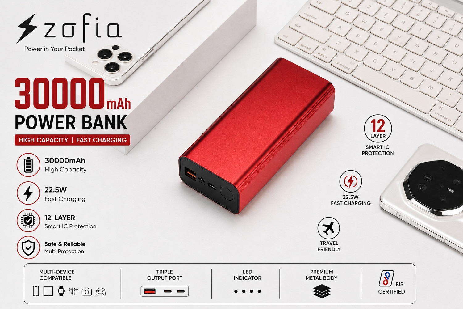 Image of zofia 29999 mAh 22.5 W Compact Pocket Size Power Bank