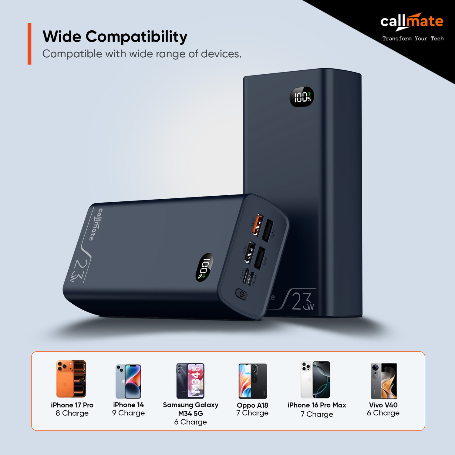 Image of Callmate 30000 mAh 23 W Power Bank (Blue, Lithium Polymer, Fast Charging for Mobile, Earbuds, Speaker, Tablet, Trimmer)