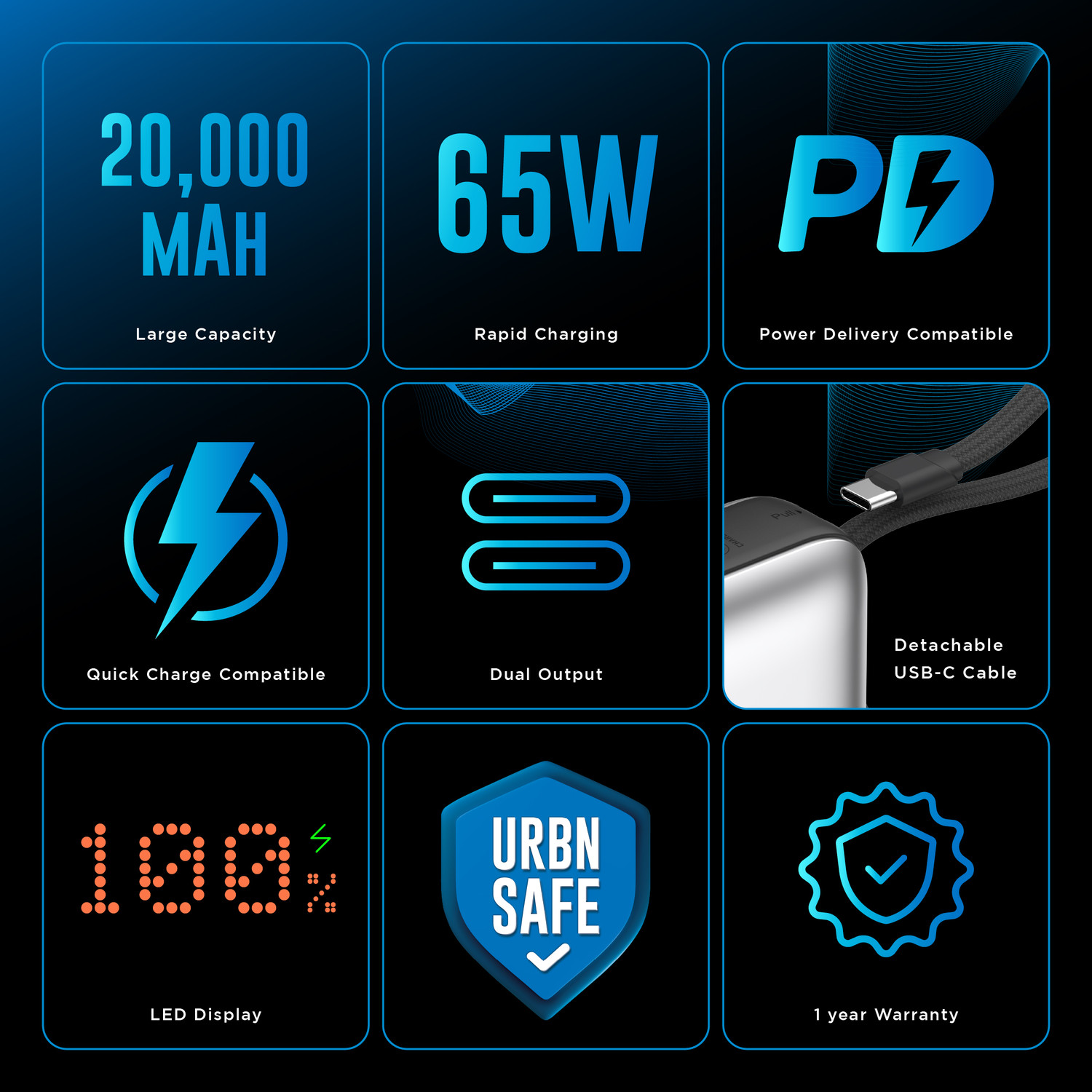 Image of URBN 20000 mAh 65 W Nano Pocket Size Power Bank