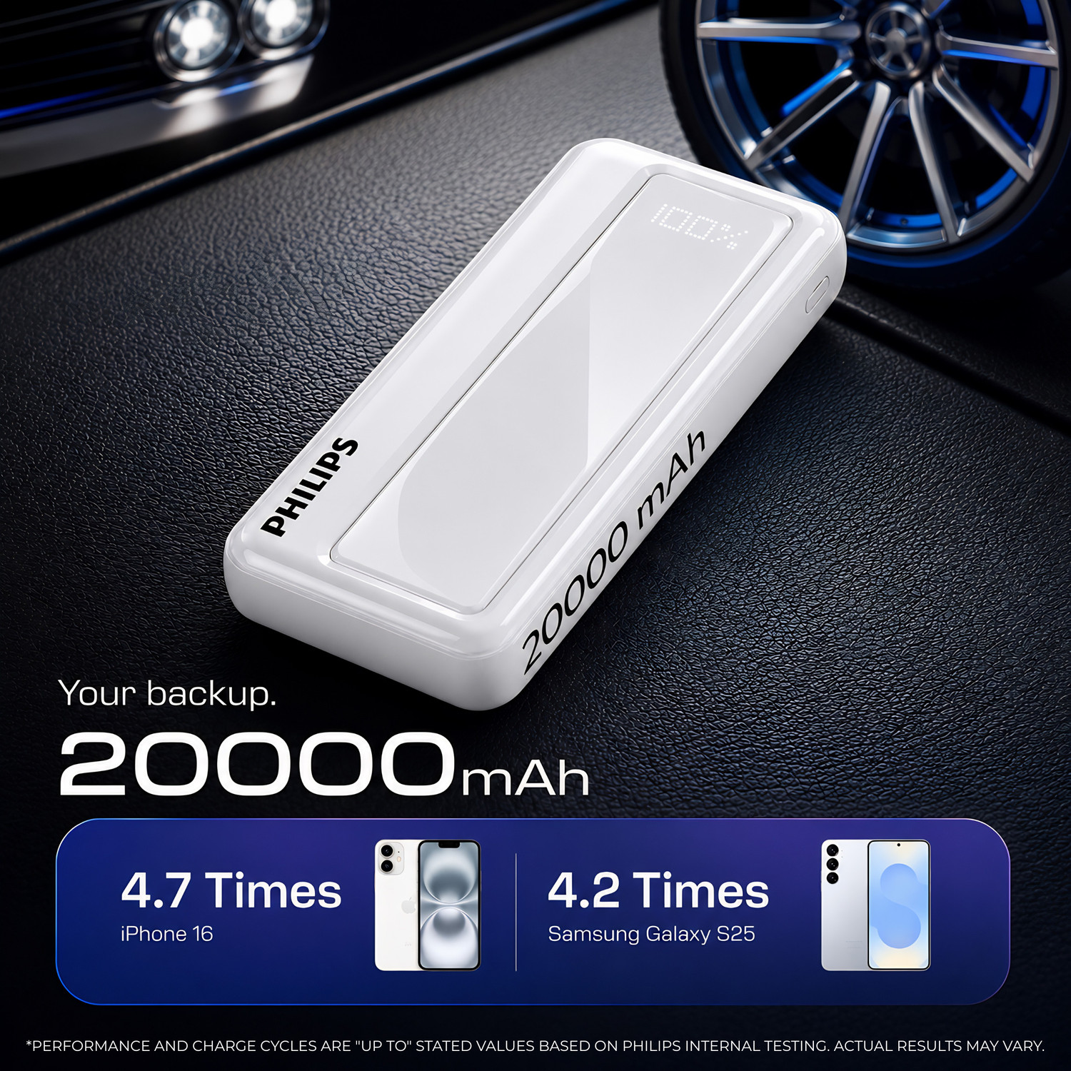 Image of PHILIPS 20000 mAh 22.5 W Power Bank