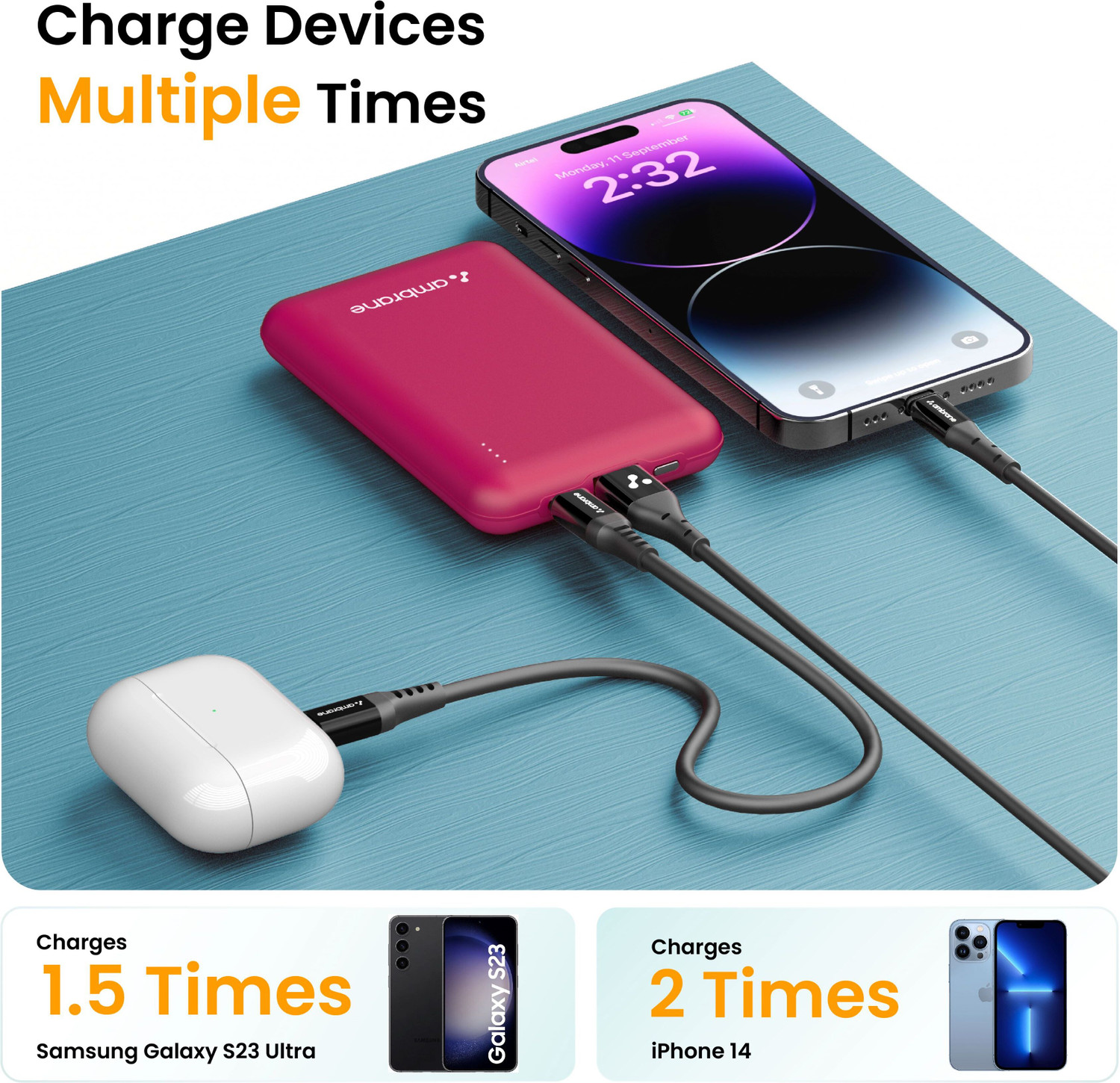 Image of Ambrane 10000 mAh 22.5 W Mini Pocket Size Power Bank (Maroon, Lithium Polymer, Power Delivery 3.0, Quick Charge 3.0 for Mobile)