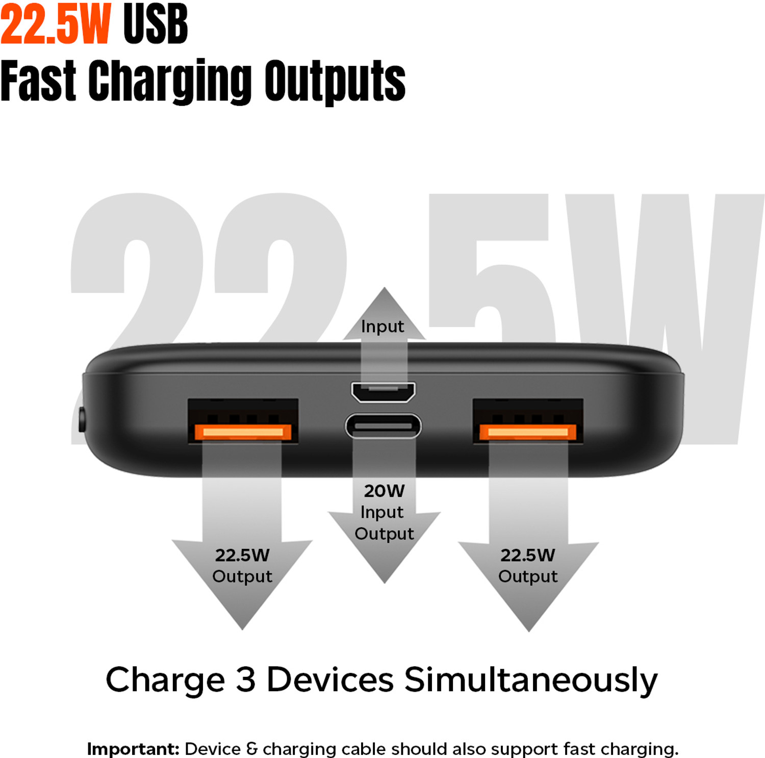 Image of PTron 10000 mAh 22.5 W Compact Power Bank