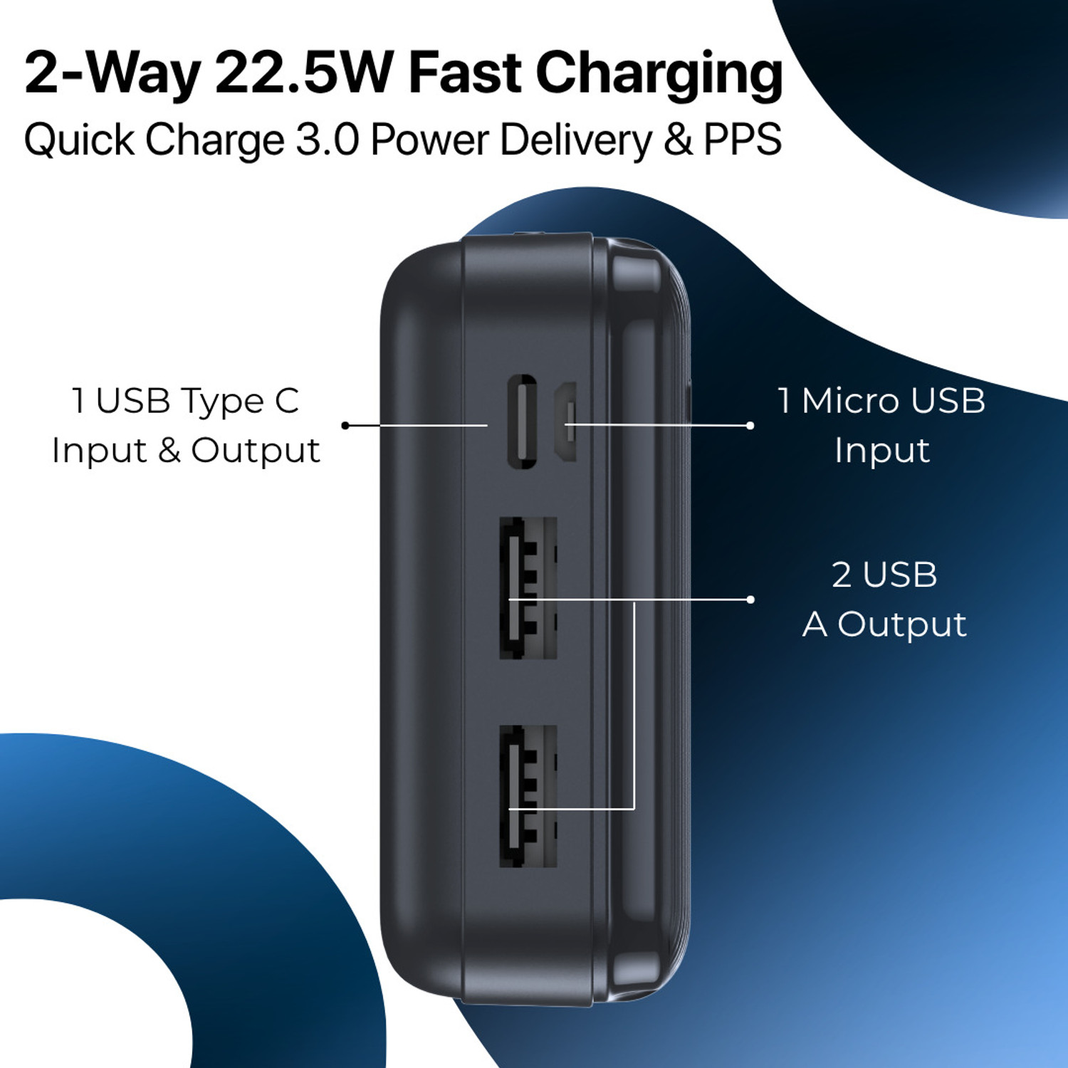 Image of PARXEN 20000 mAh 22.5 W Power Bank