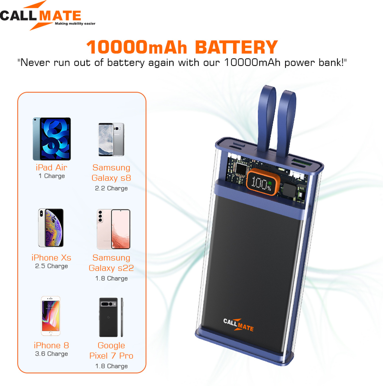 Image of Callmate 10000 mAh 23 W Power Bank