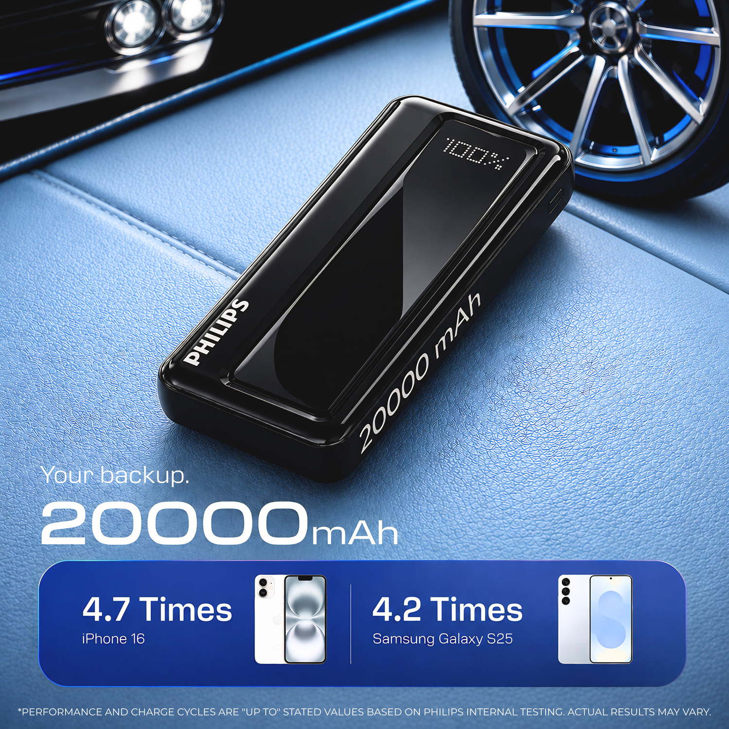 Image of PHILIPS 20000 mAh 22.5 W Power Bank