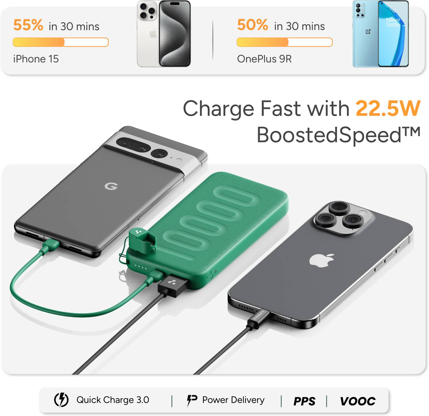 Ambrane 10000 mAh 22.5W Purple Power Bank - Image 3