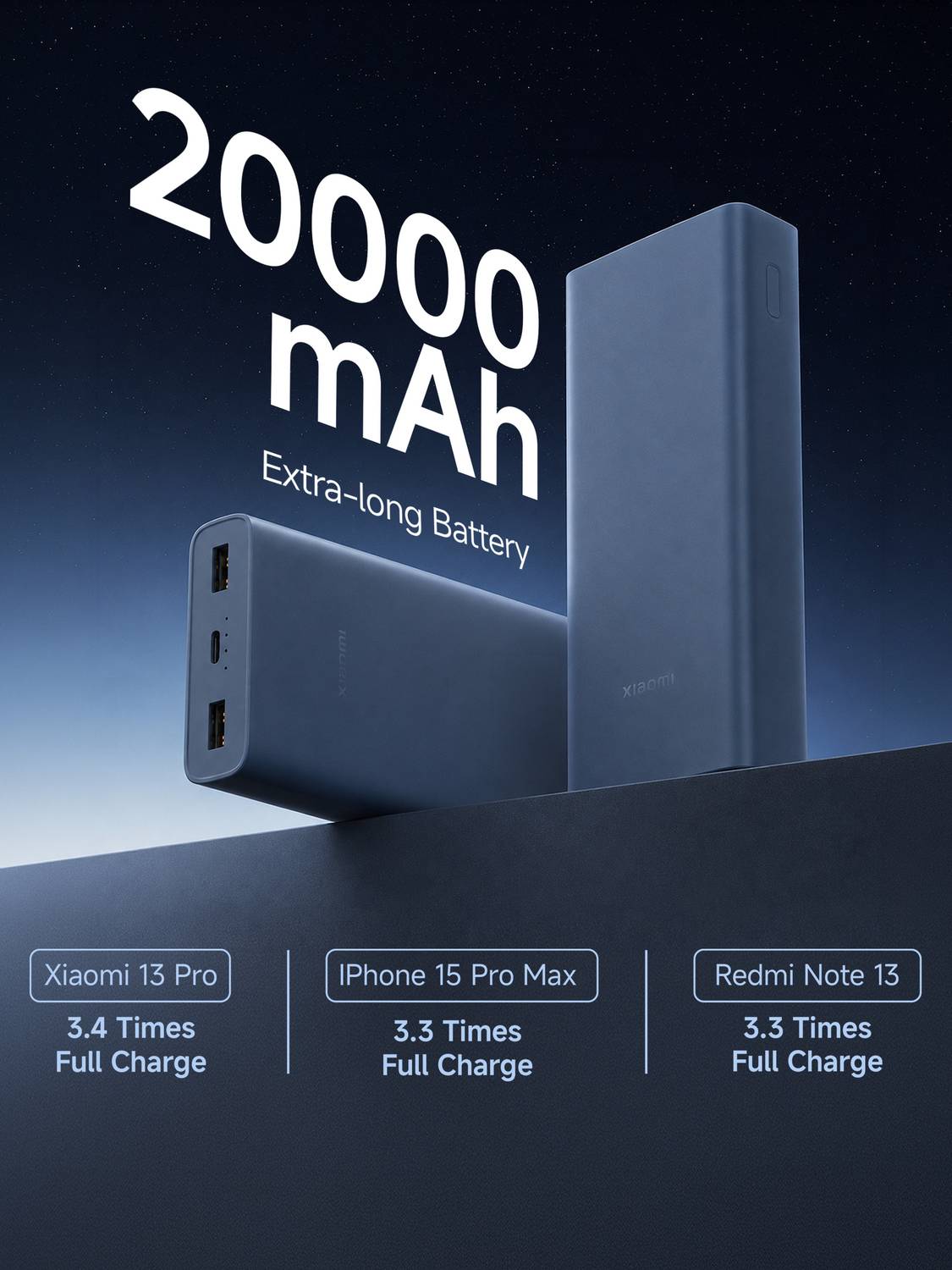 Mi 20000 mAh 33W Power Bank Blue - Image 3