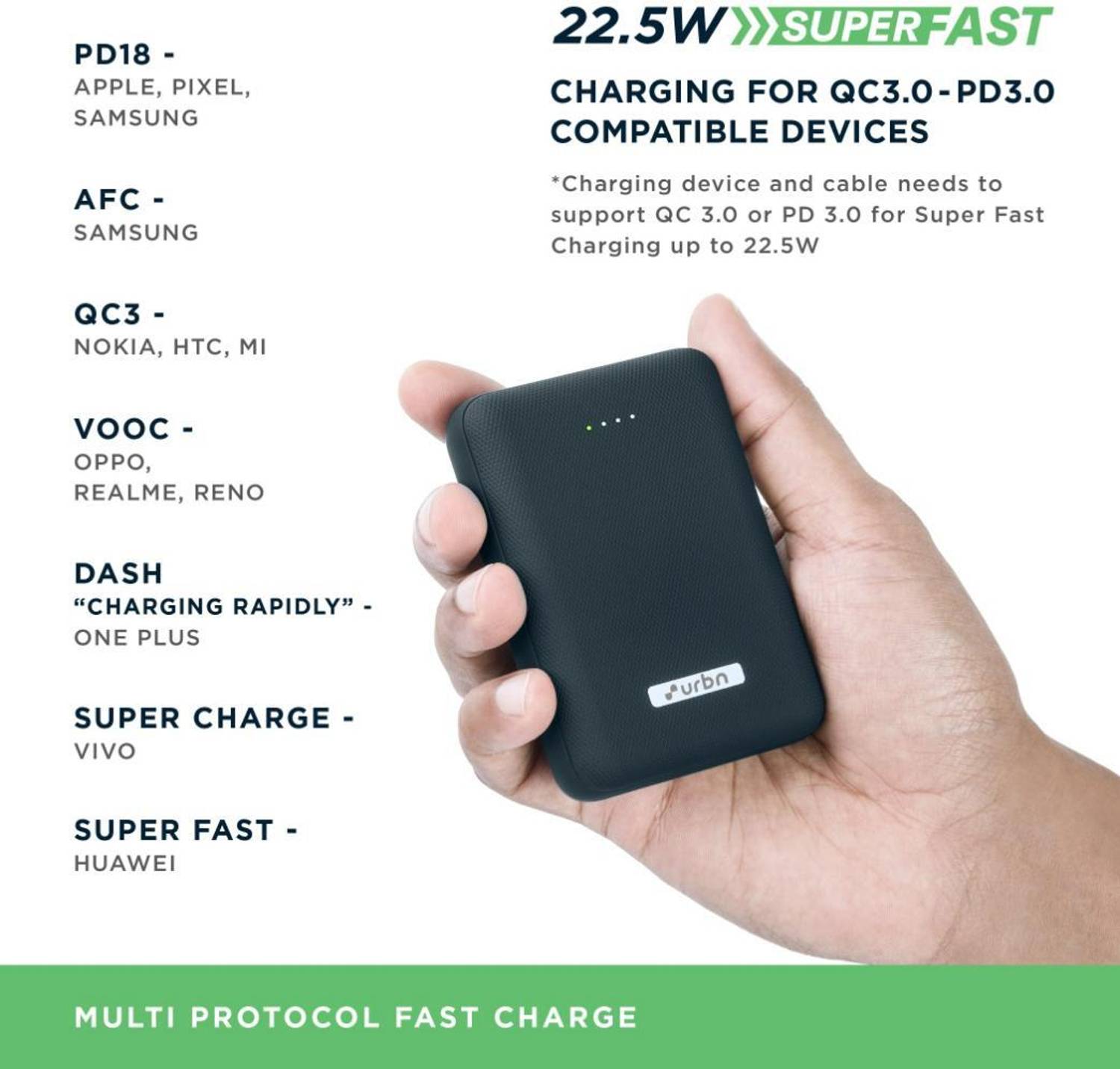 URBN 10000 mAh 22.5W Ultra Compact Power Bank - Image 5