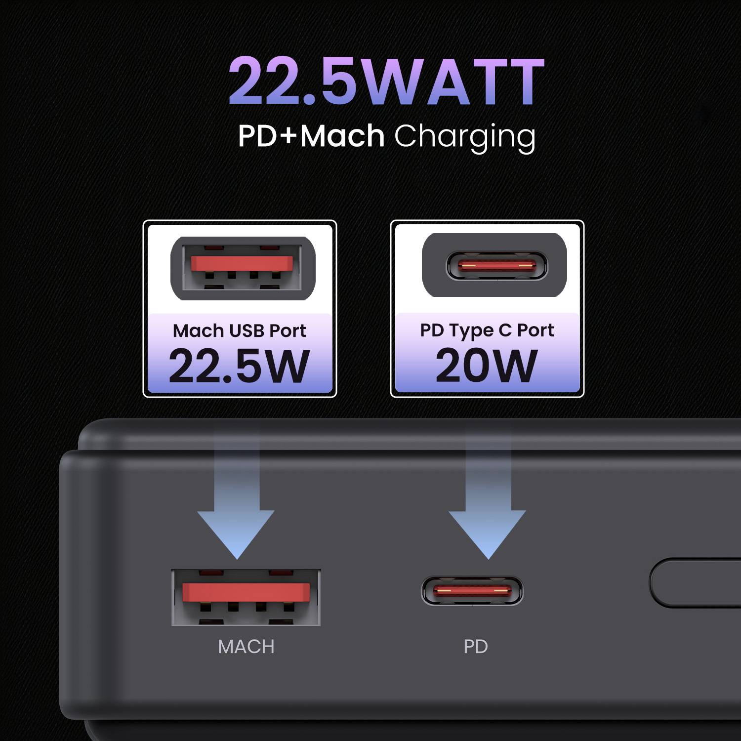 Portronics 20000 mAh 22.5W Compact Power Bank - Image 2