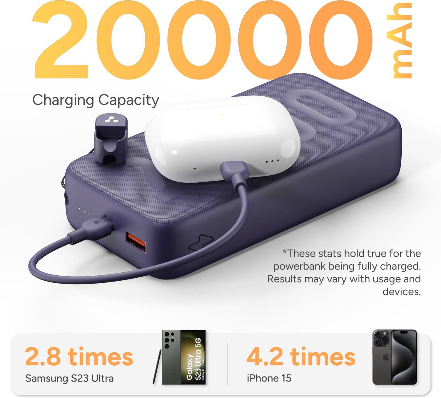 Ambrane 20000 mAh 22.5W Compact Power Bank Black - Image 4