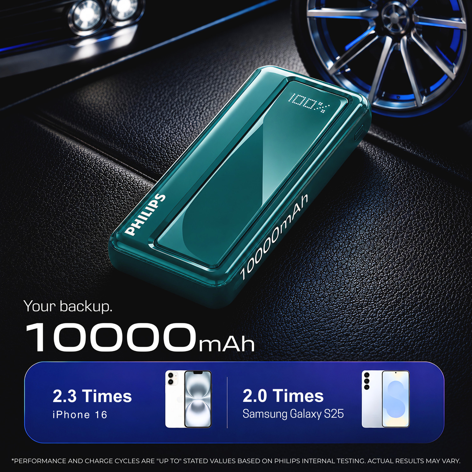 Image of PHILIPS 10000 mAh 22.5 W Power Bank