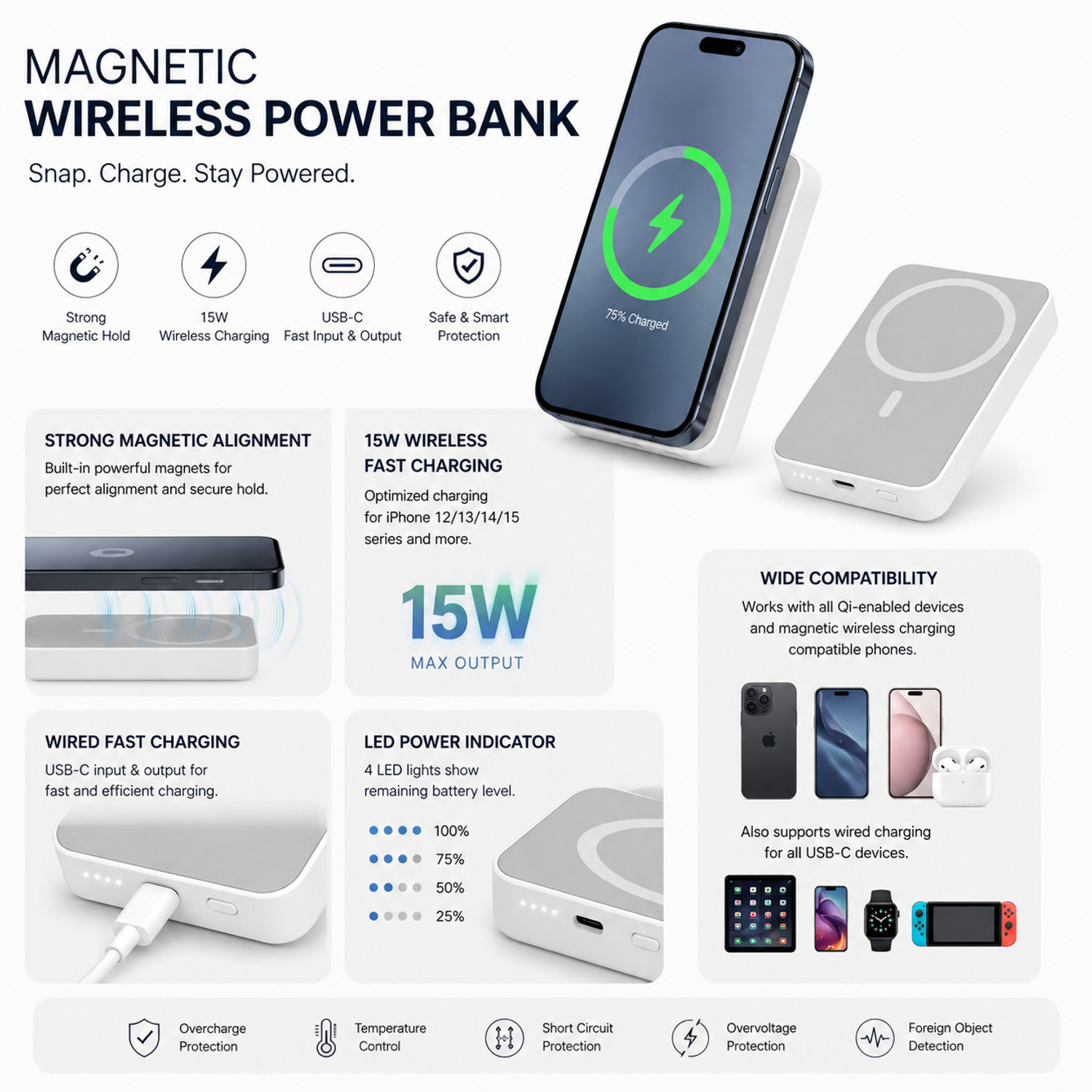 Image of FAHIG 10000 mAh 15 W Wireless With MagSafe Mini Pocket Size Power Bank