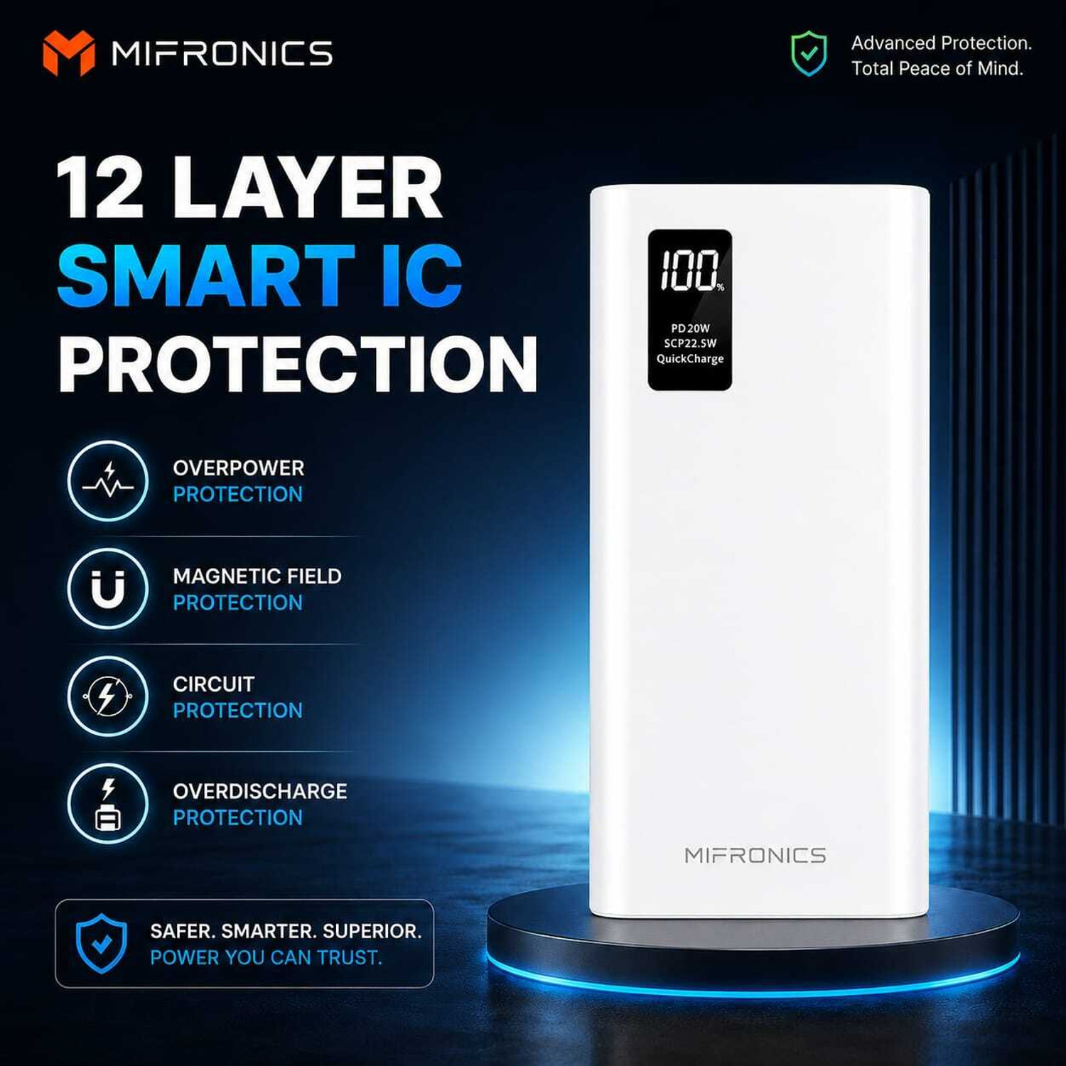 Image of MIFRONICS 20000 mAh 22.5 W Pocket Size Power Bank