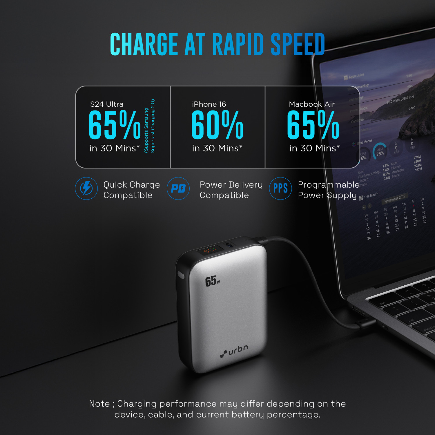 Image of URBN 20000 mAh 65 W Nano Pocket Size Power Bank