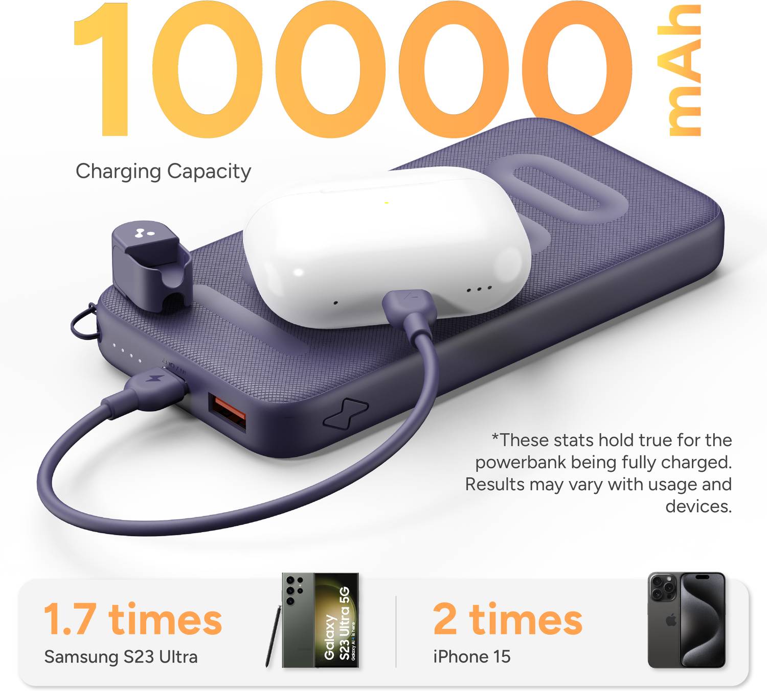 Ambrane 10000 mAh 22.5W Purple Power Bank - Image 4