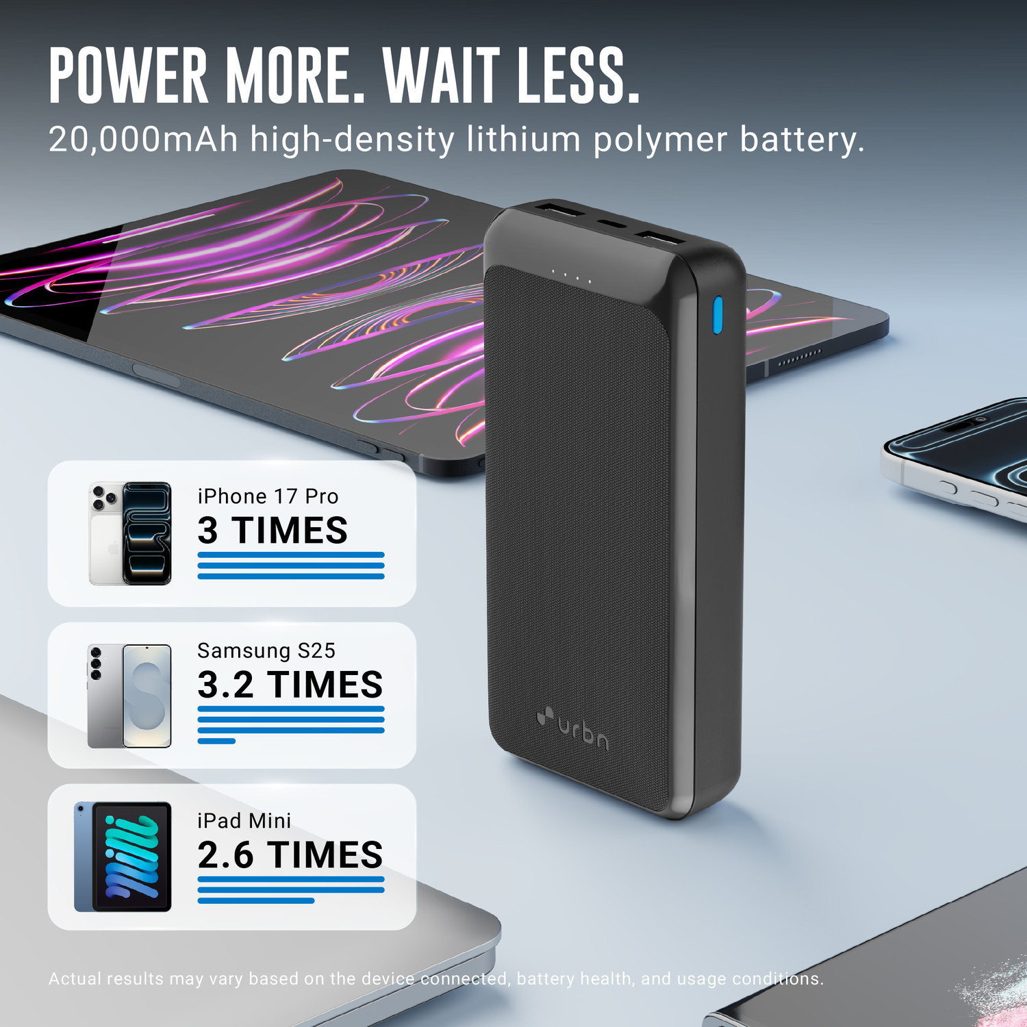 Image of URBN 20000 mAh 35 W Compact Power Bank
