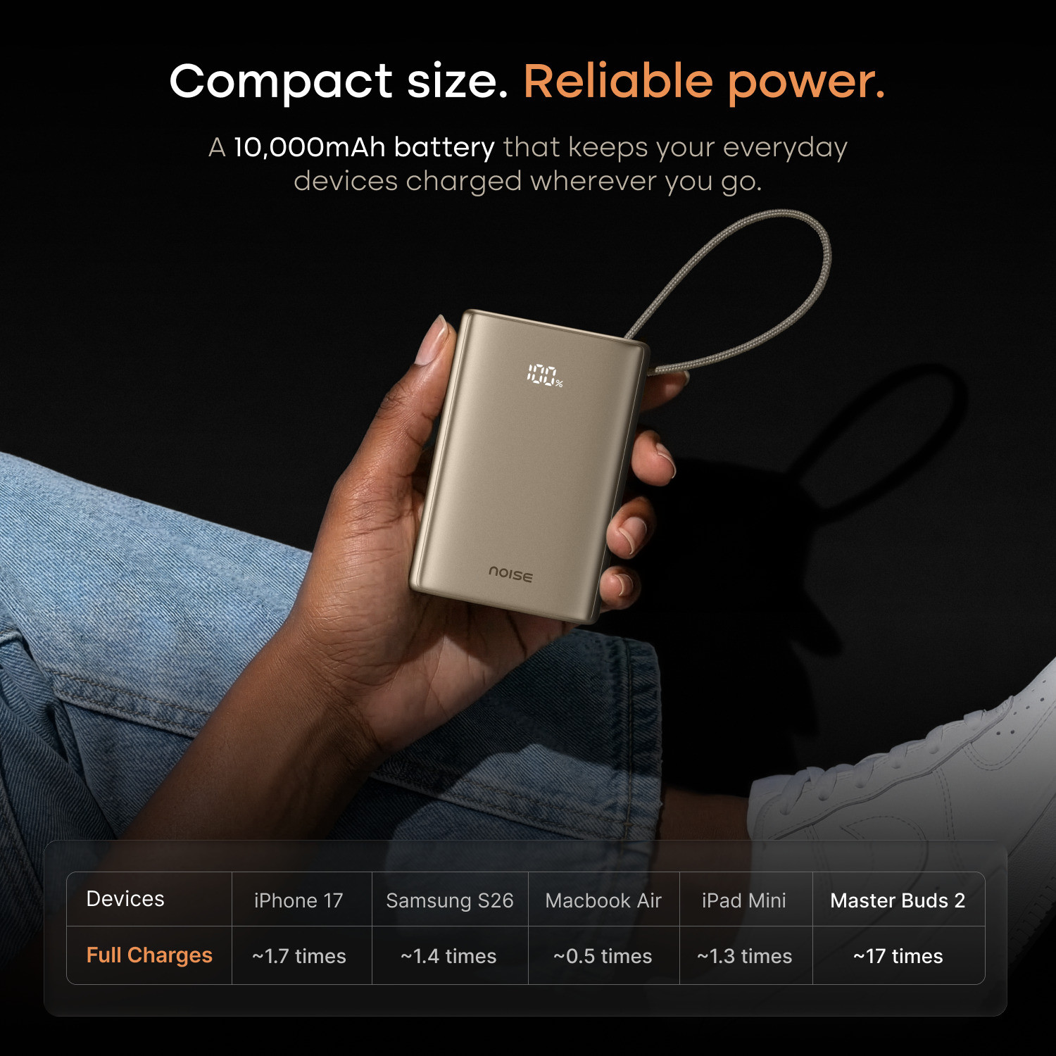 Image of Noise 10000 mAh 22.5 W Compact Pocket Size Power Bank