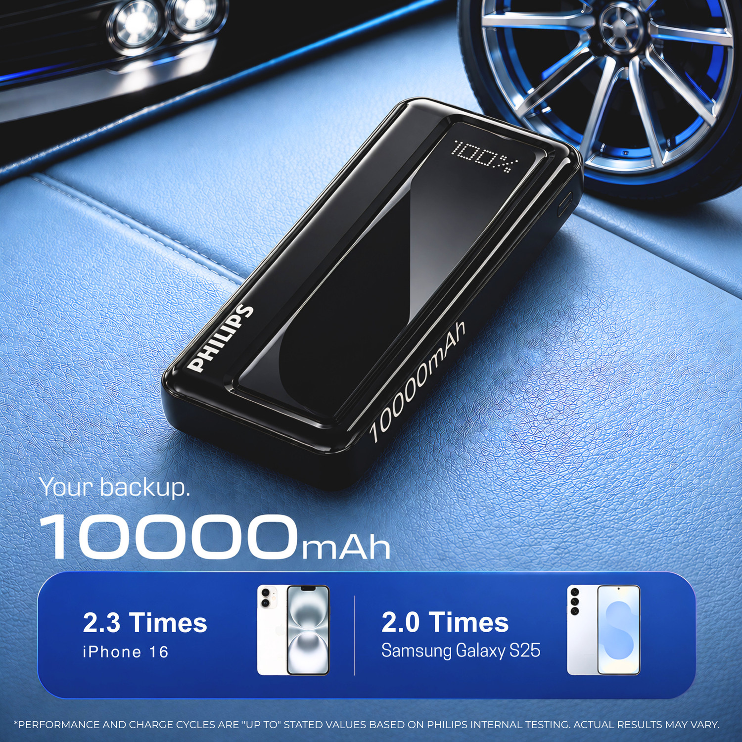 Image of PHILIPS 10000 mAh 22.5 W Power Bank