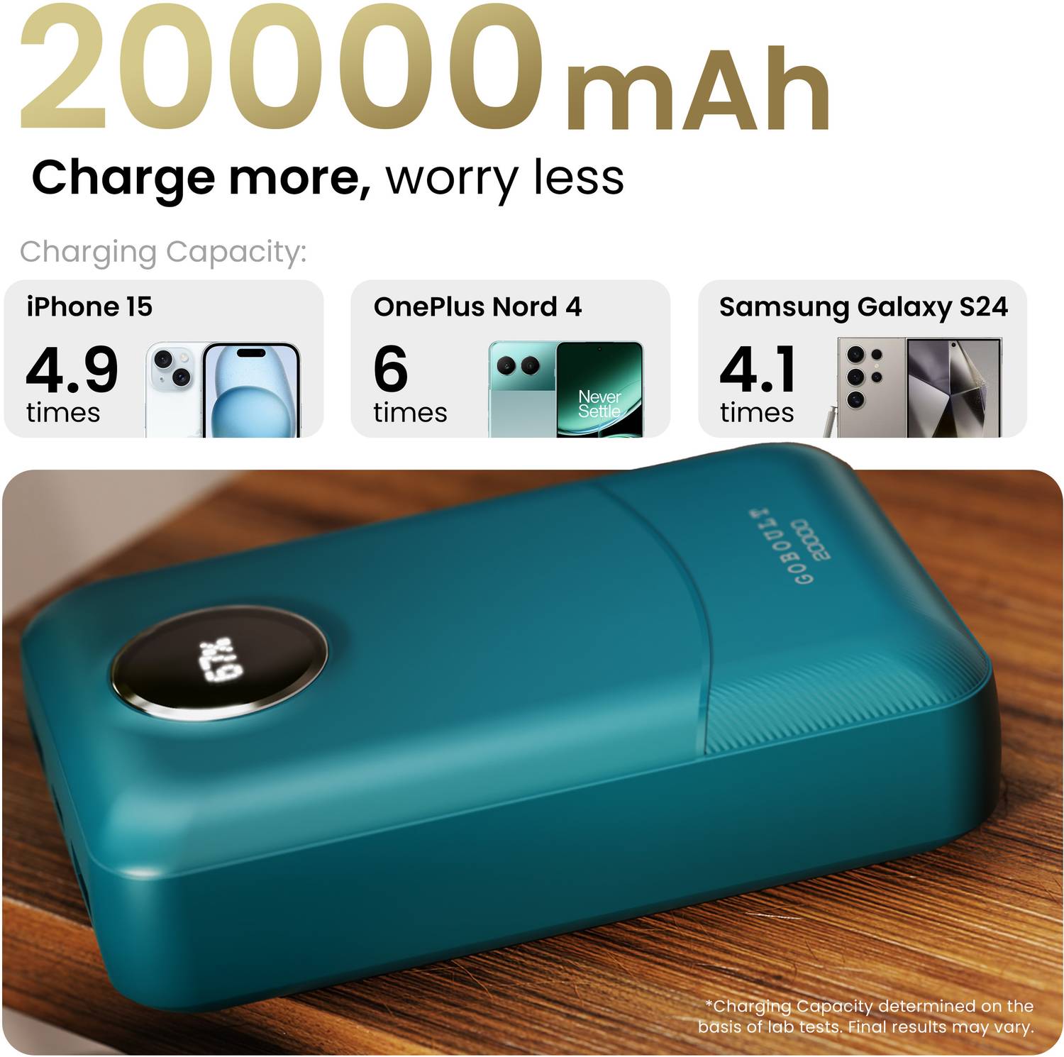 GOBOULT Ampvault V20 20000 mAh Power Bank - Image 4