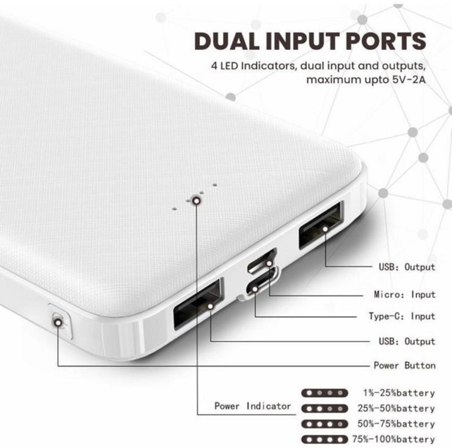 Image of AMYTEL 10000 mAh 18 W Compact Power Bank