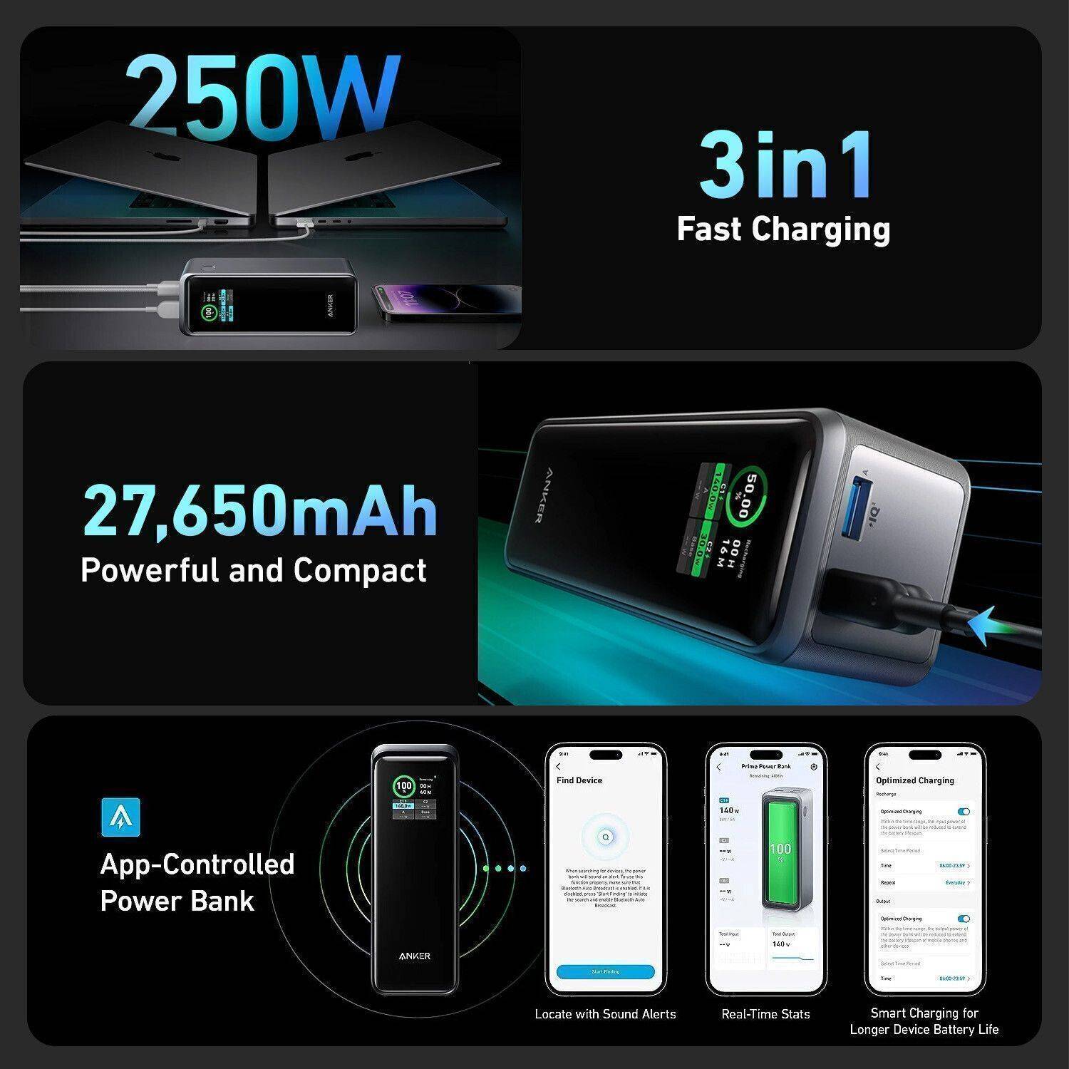 Anker Prime Power Bank (27650mAh, 250W)① Anker Prime 27650mAh 250W Power Bank review: The best power bank I