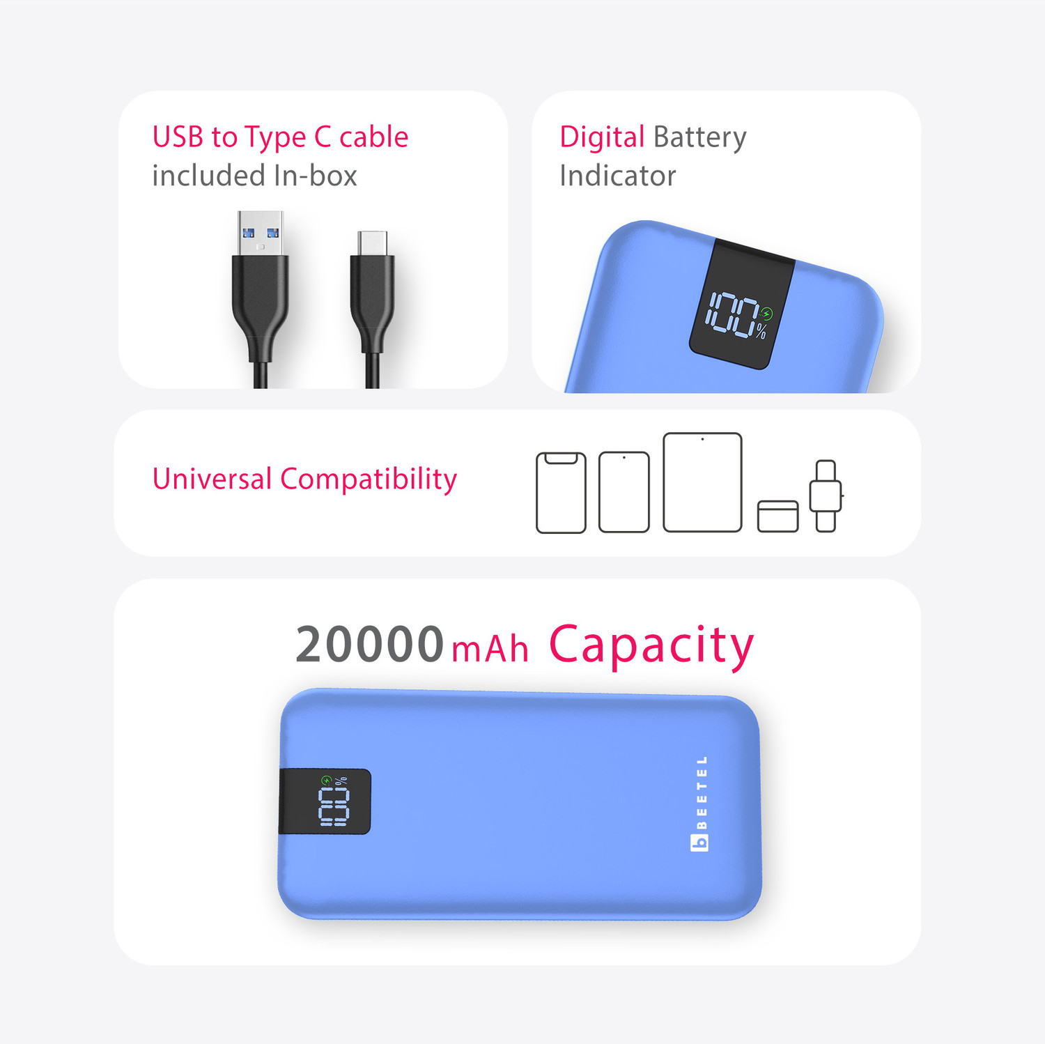 Image of Beetel 20000 mAh 22.5 W Power Bank
