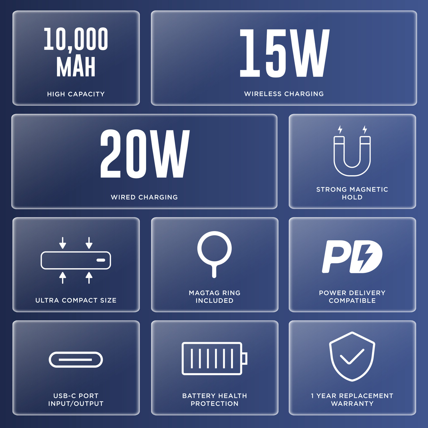 Image of URBN 10000 mAh 20 W Wired & Wireless With MagSafe Compact Power Bank