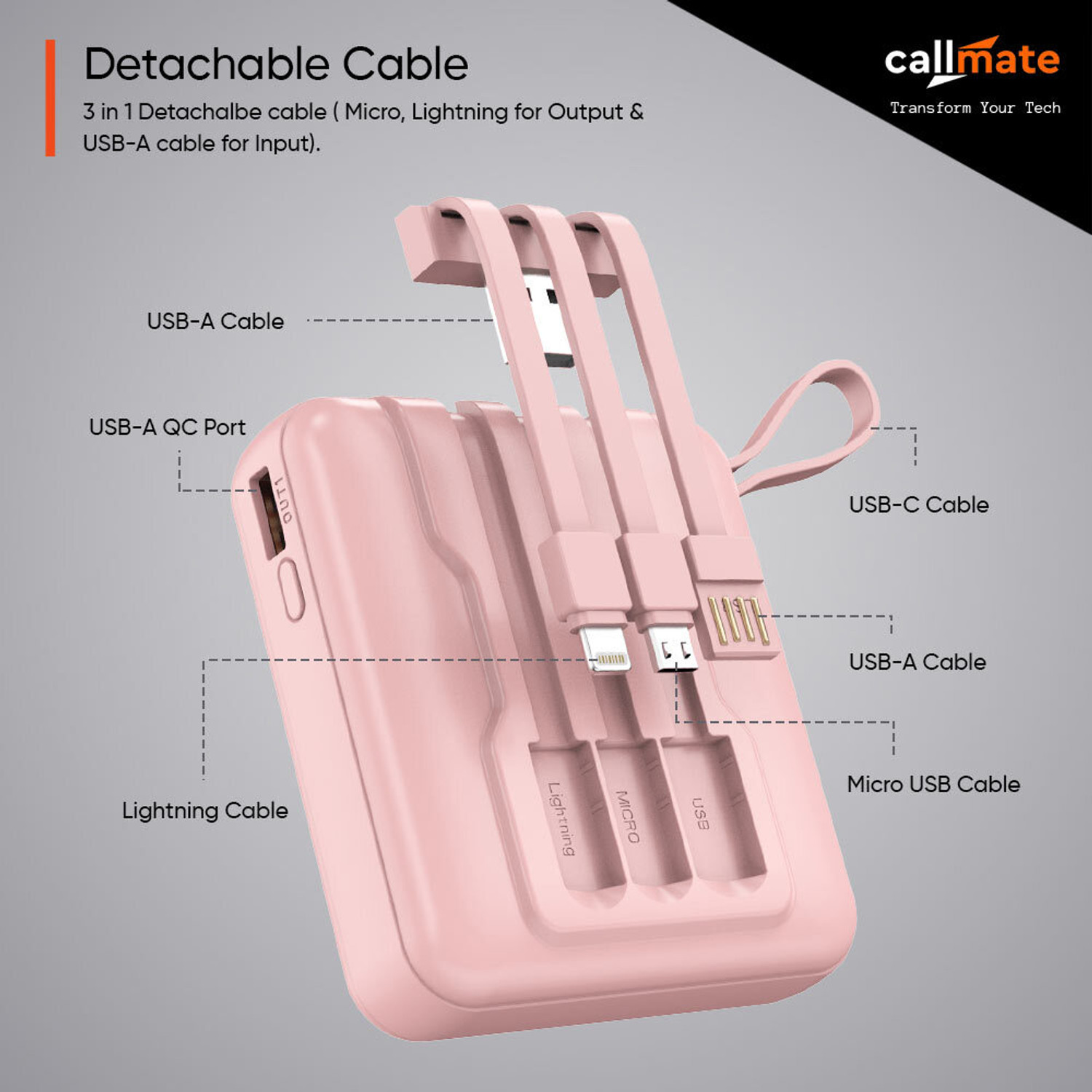 Image of Callmate 10000 mAh 23 W Power Bank