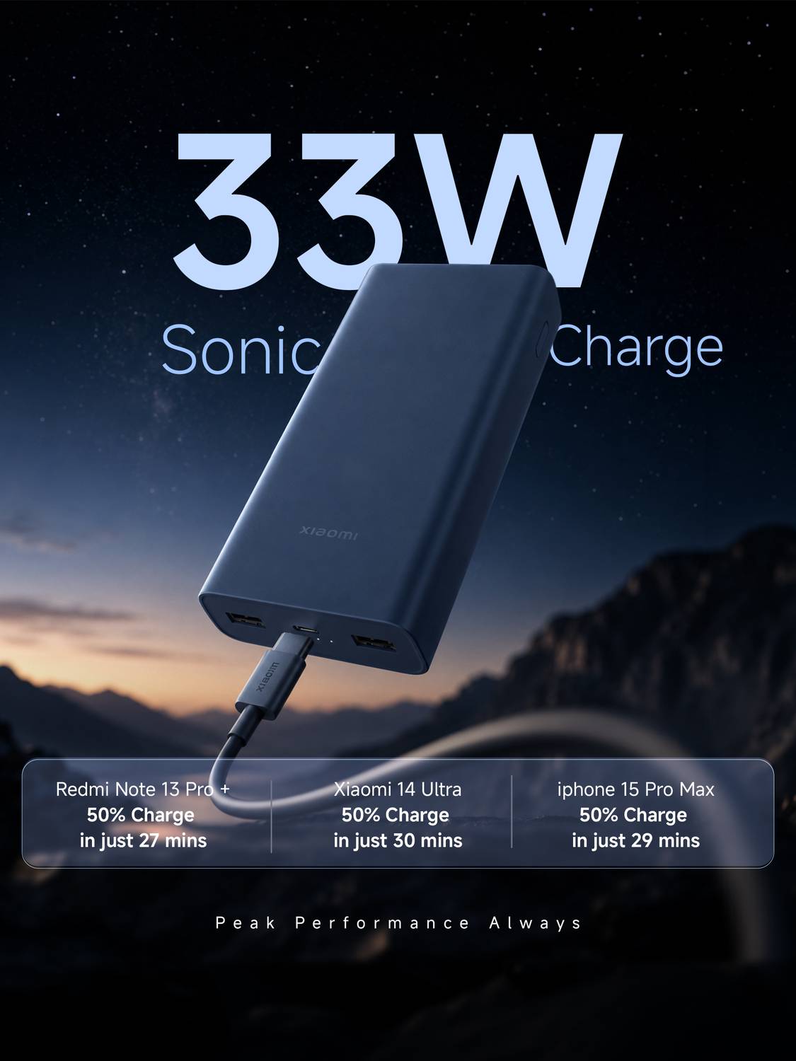 Mi 20000 mAh 33W Power Bank Blue - Image 2