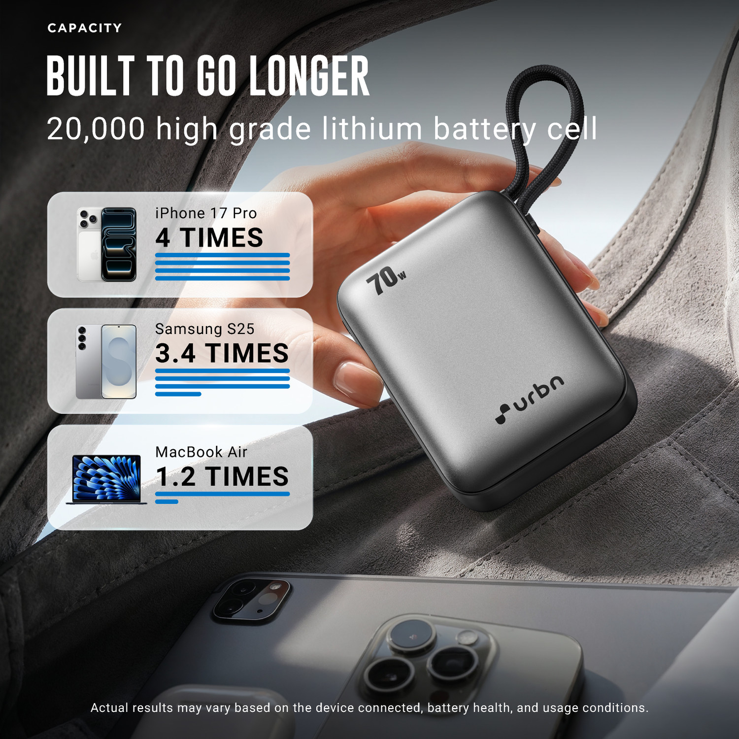 Image of URBN 20000 mAh 70 W Nano Pocket Size Power Bank