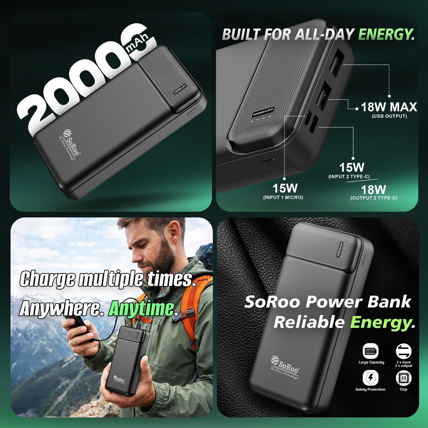 Image of Soroo Future 2000 mAh 18 W Ultra Compact Pocket Size Power Bank