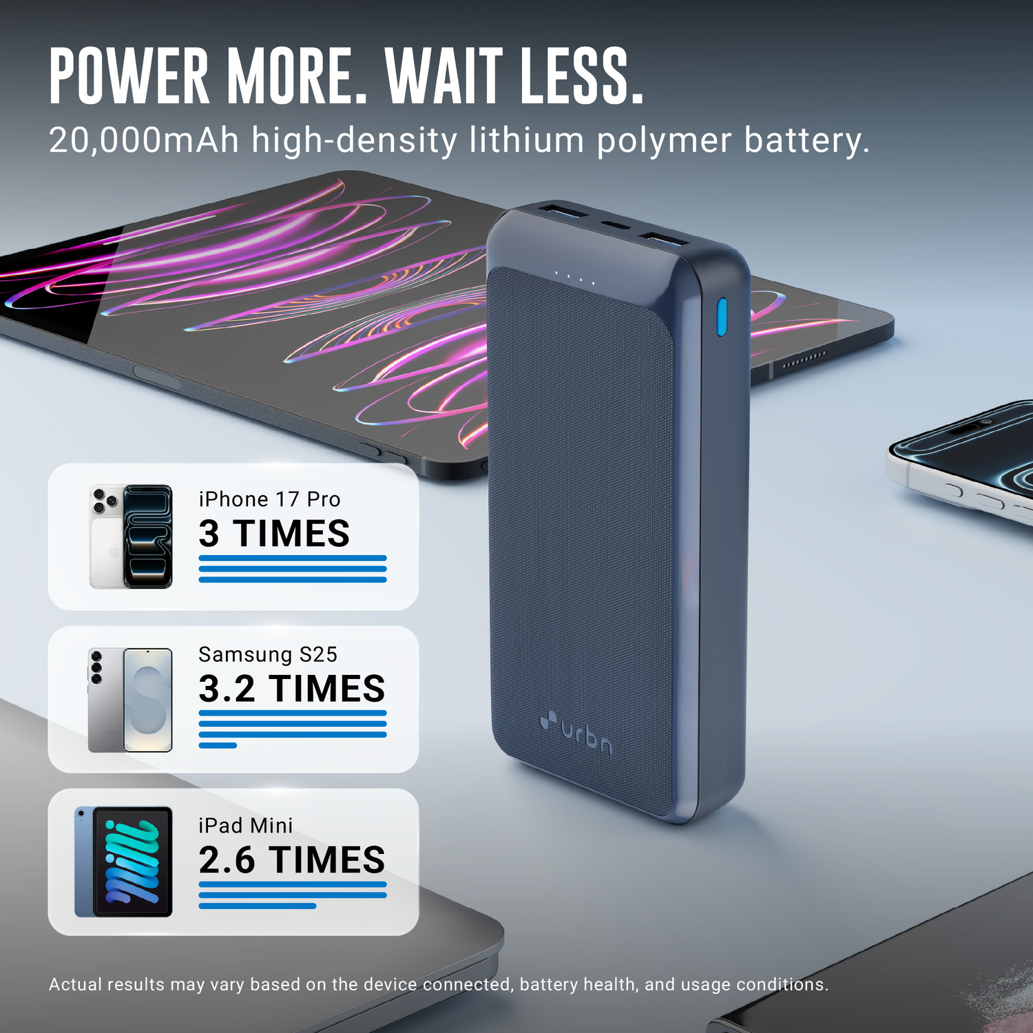 Image of URBN 20000 mAh 35 W Compact Power Bank
