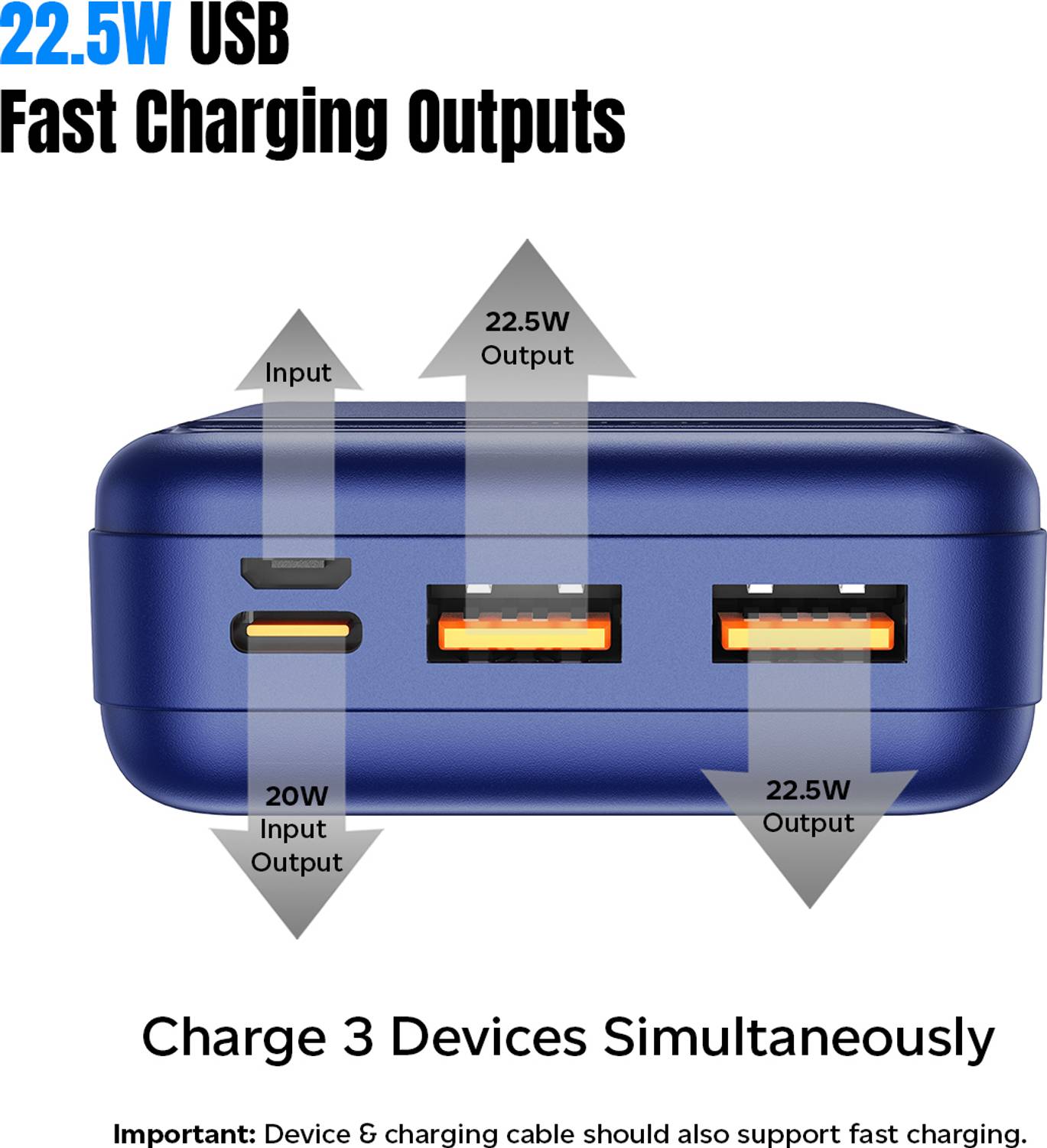 PTron 10000 mAh 22.5W Nano Power Bank (Blue) - Image 4