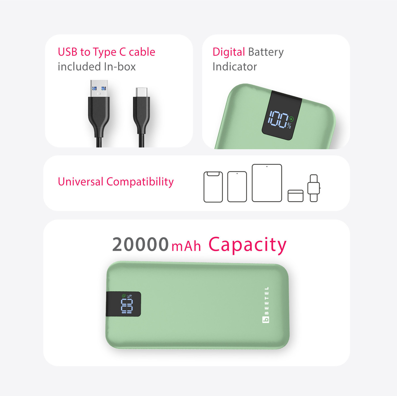 Image of Beetel 20000 mAh 22.5 W Power Bank