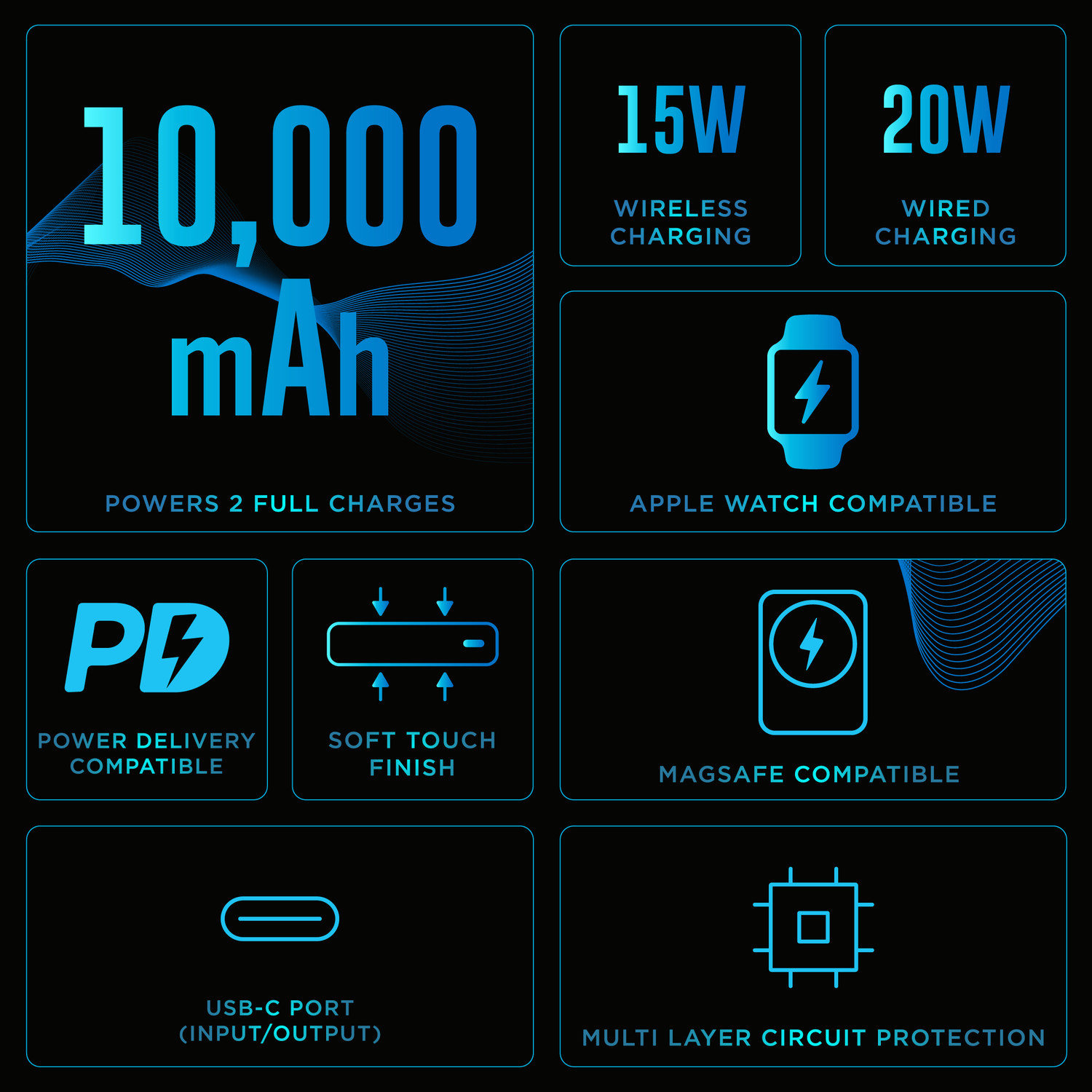 Image of URBN 10000 mAh 20 W Wired & Wireless With MagSafe Compact Pocket Size Power Bank