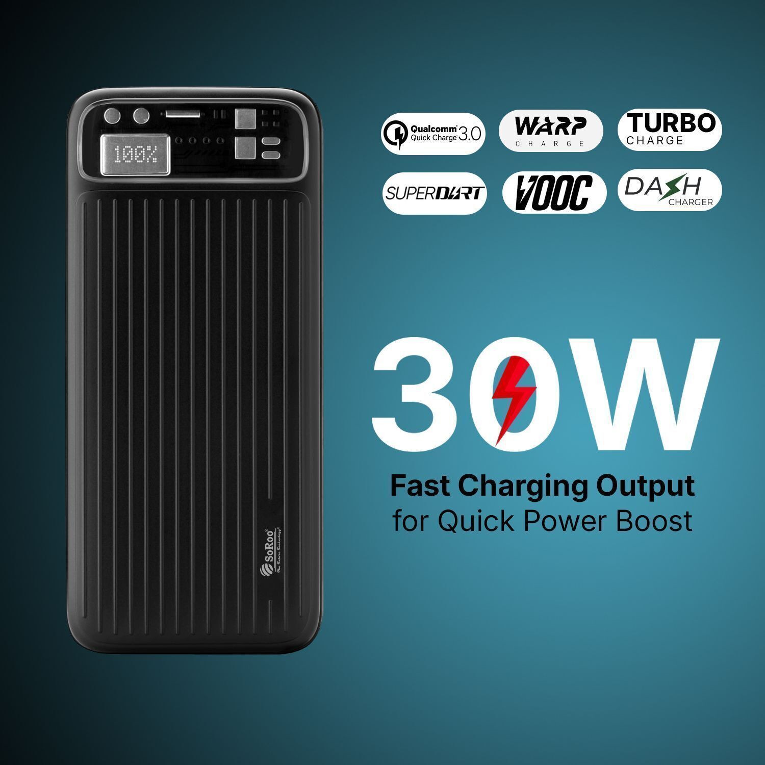 Image of Soroo Future 20000 mAh 30 W Ultra Compact Pocket Size Power Bank