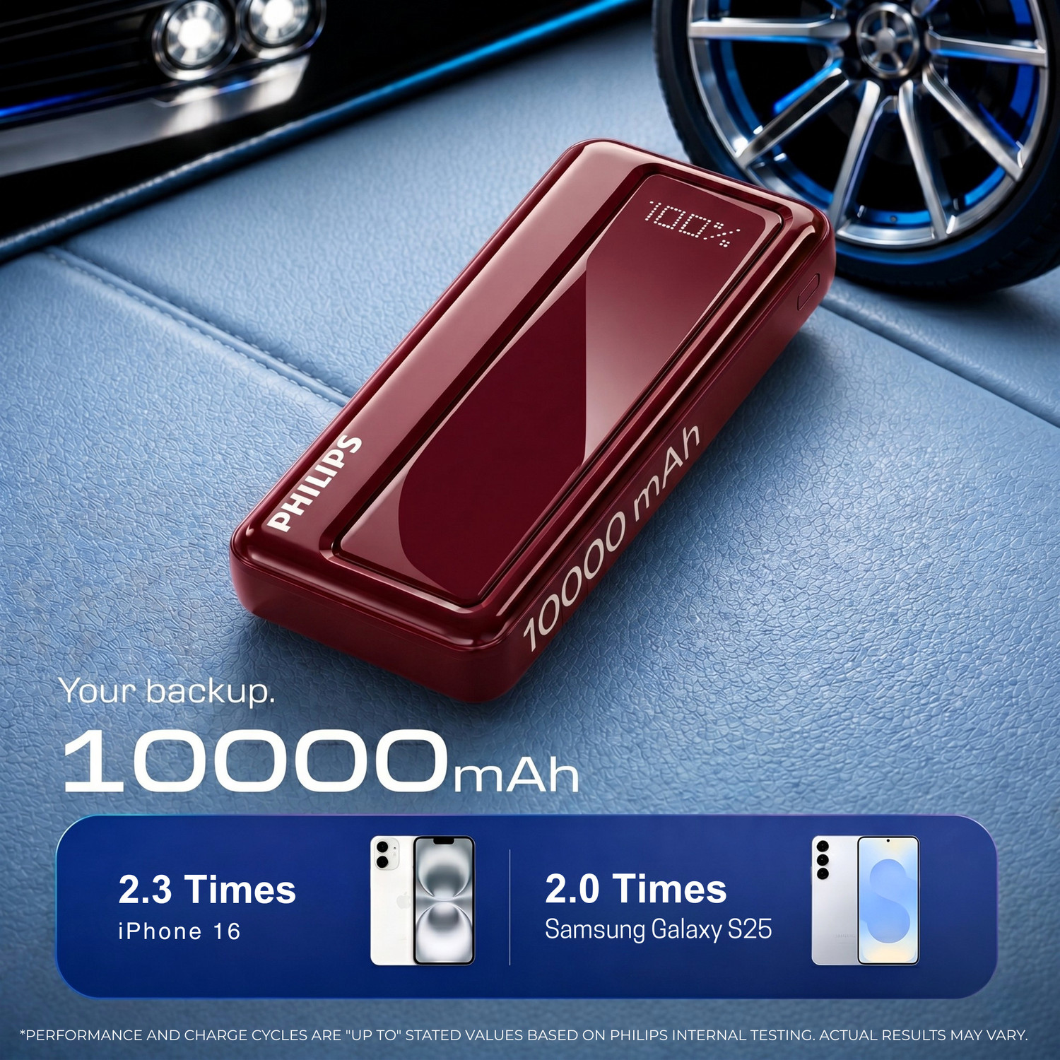 Image of PHILIPS 10000 mAh 22.5 W Power Bank