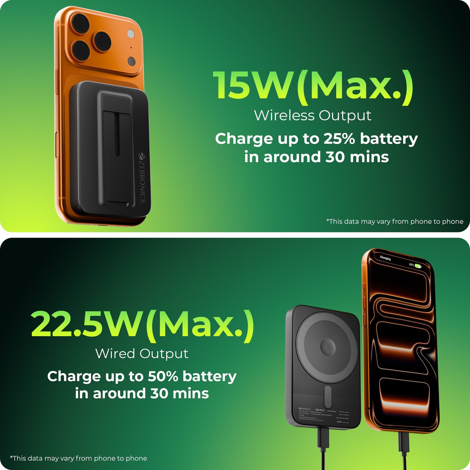 Image of ZEBRONICS 10000 mAh With MagSafe Power Bank