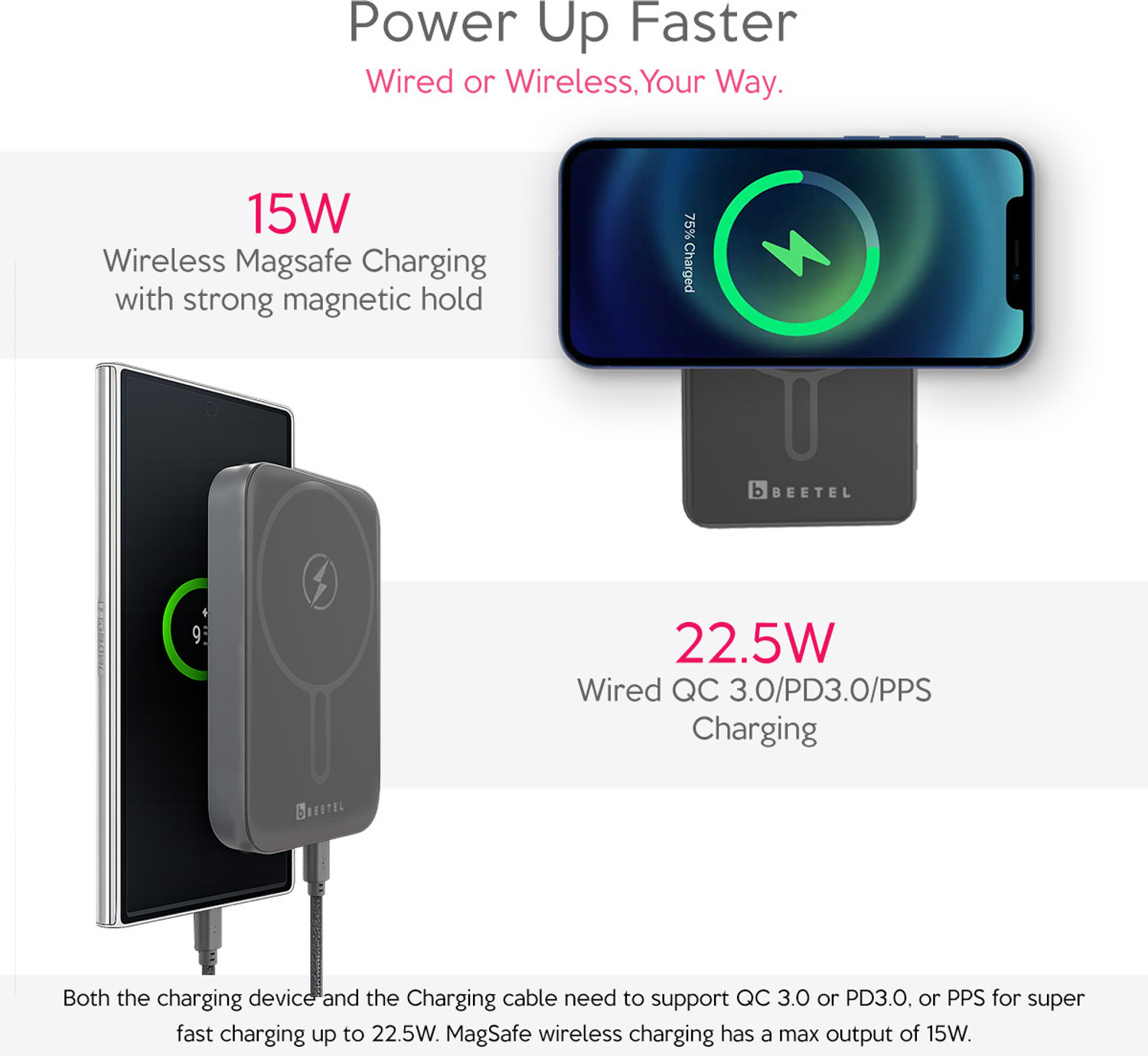 Image of Beetel 10000 mAh 22.5 W Wired & Wireless With MagSafe Compact Pocket Size Power Bank