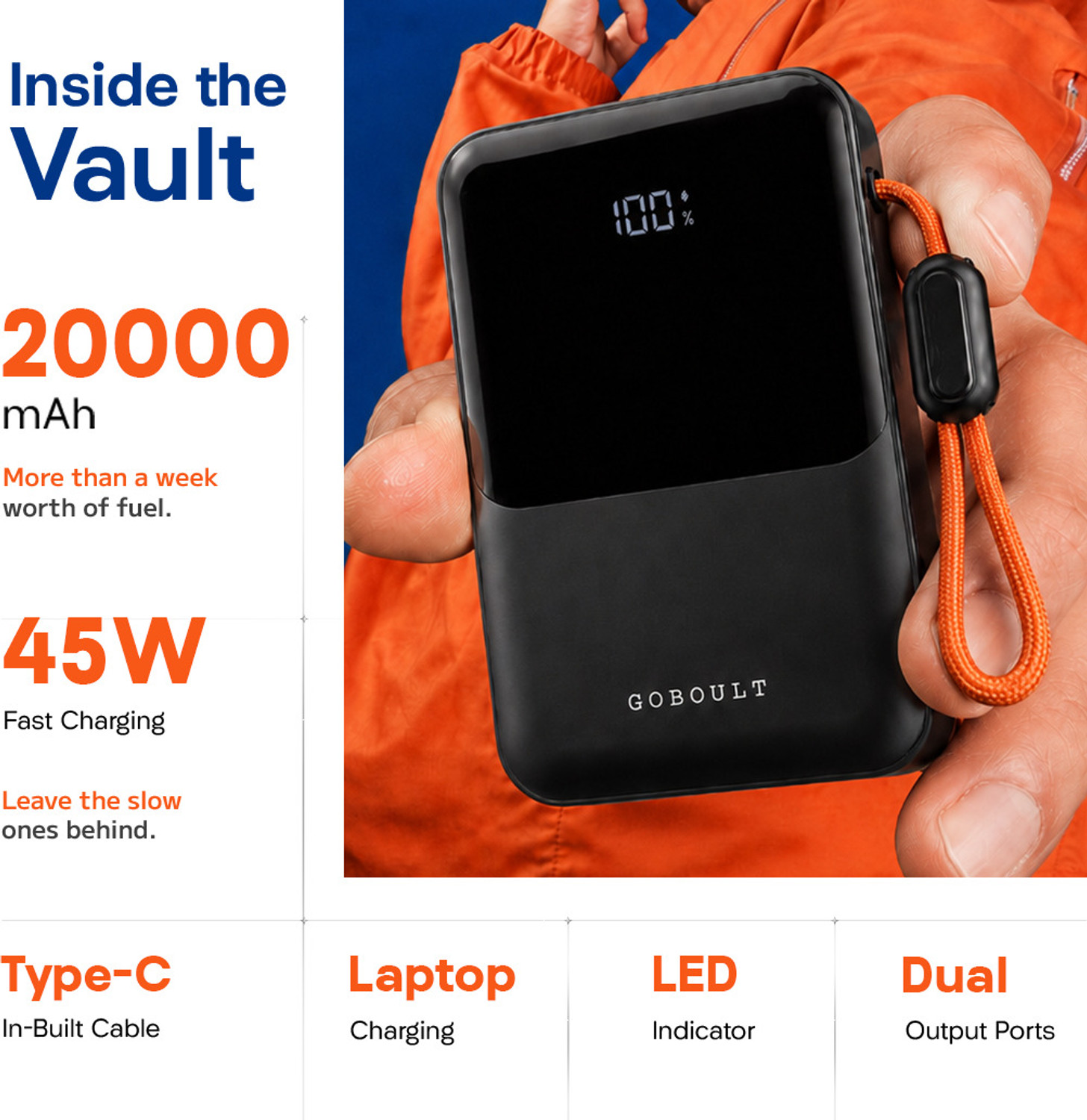 Image of GOBOULT Ampvault V20 Pro 20000 mAh 45 W Compact Power Bank (Jet Black, Fast Charging, Mobile, Smartwatch) 20000 mAh 45 W Power Bank