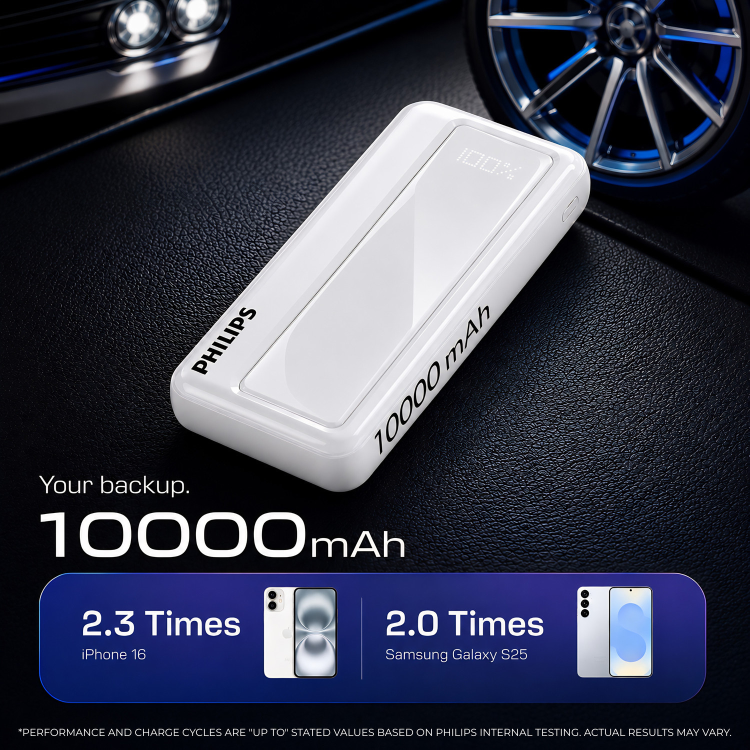 Image of PHILIPS 10000 mAh 22.5 W Power Bank