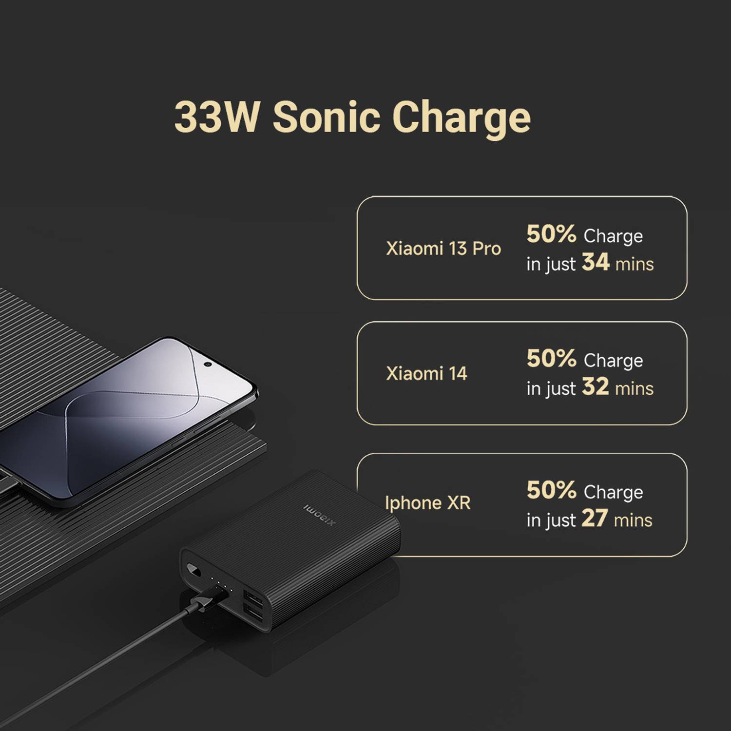 Mi 10000 mAh 33W Black Power Bank - Image 4