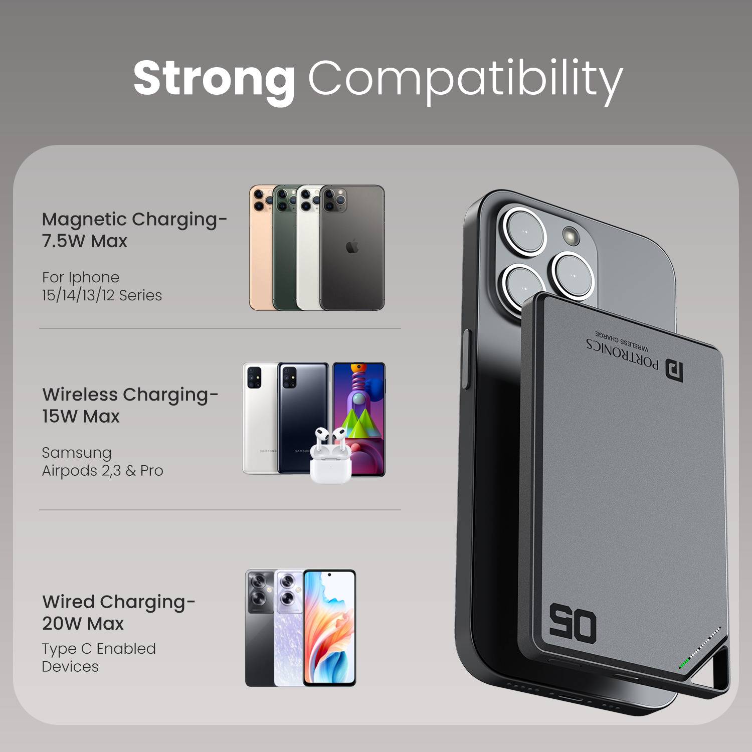 Portronics 5000 mAh 20W Wired & Wireless Pocket Power Bank - Image 4