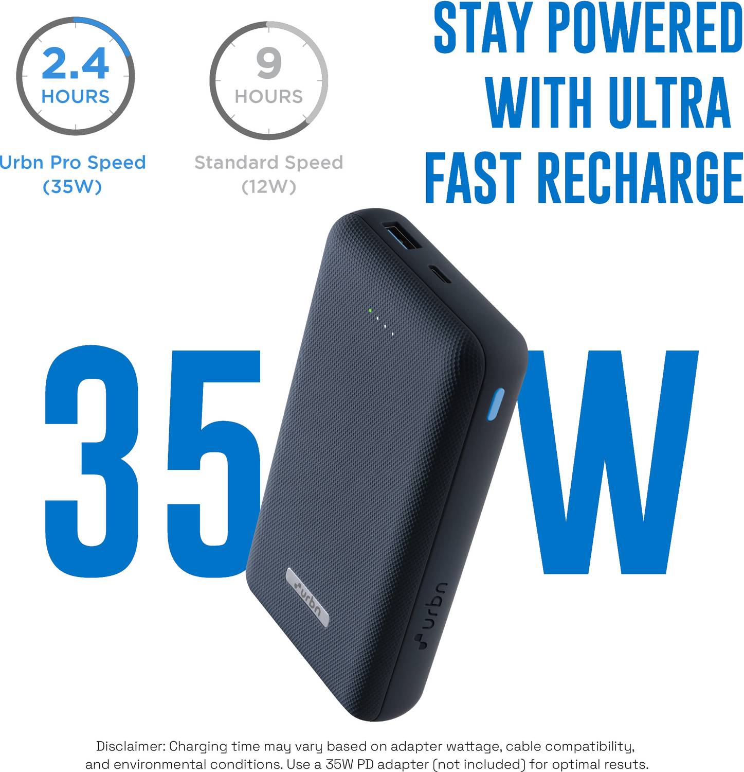 URBN 20000 mAh 35W Ultra Compact Power Bank - Image 5