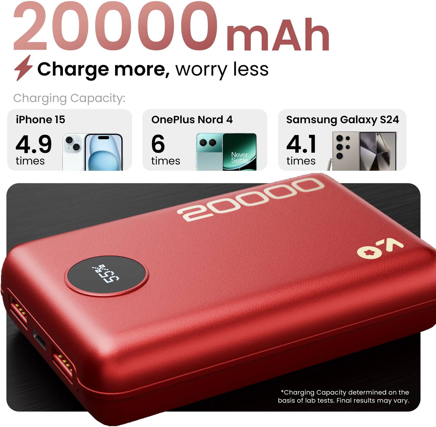 GOBOULT V20 20000mAh 22.5W Power Bank - Image 3