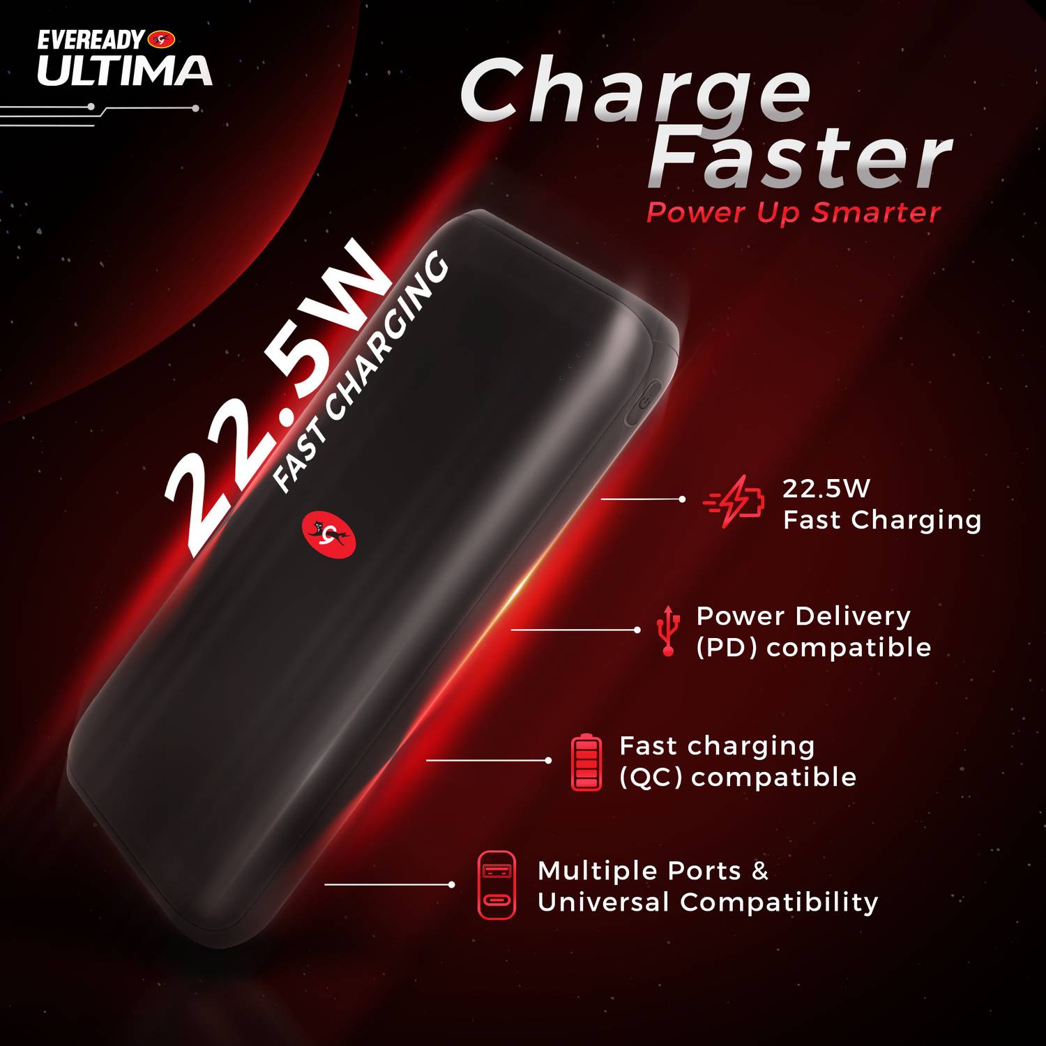 EVEREADY Everedy 10000 mAh Power Bank - Image 3