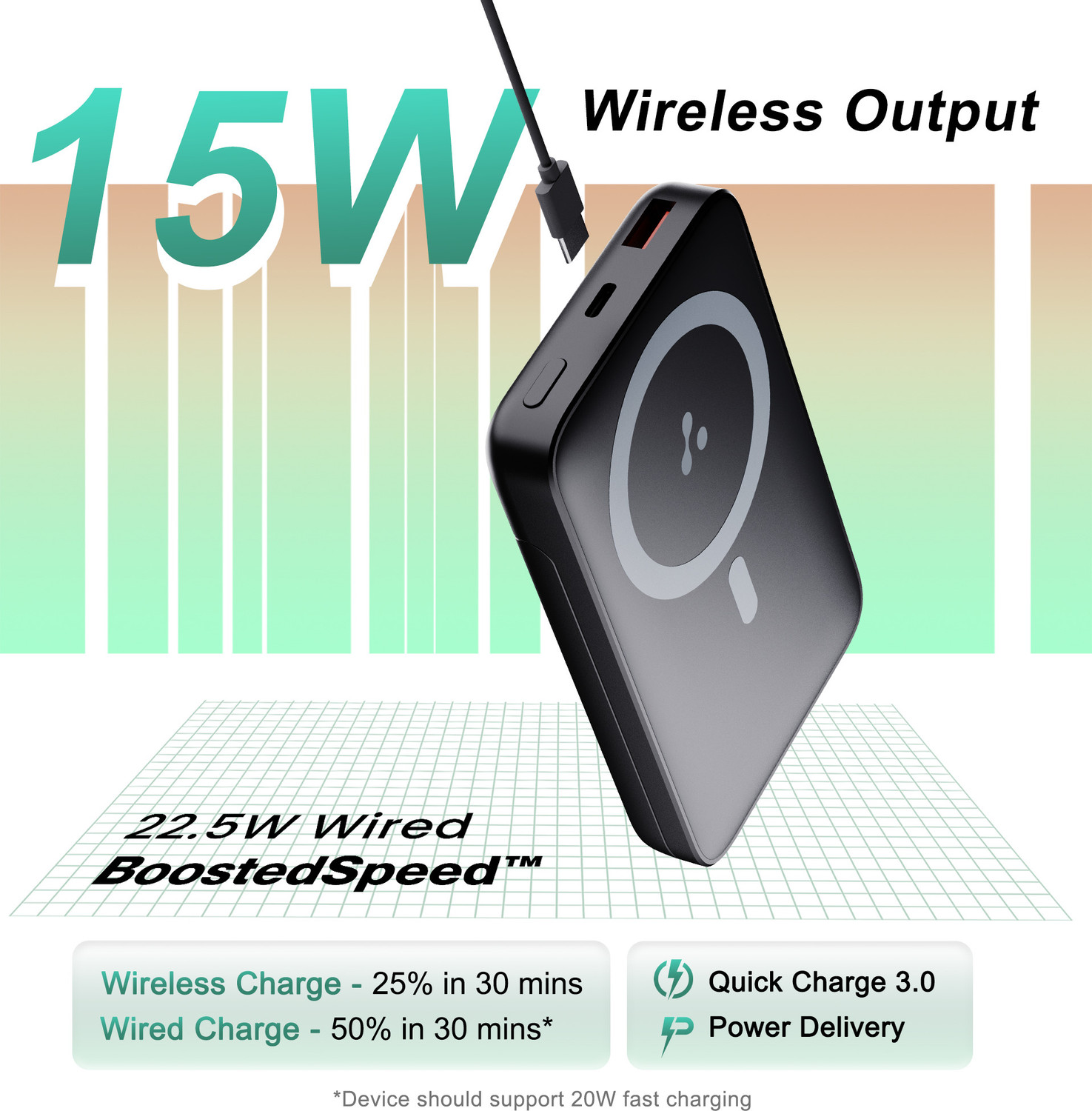 Image of Ambrane 10000 mAh 22.5 W Wired & Wireless With MagSafe Compact Pocket Size Power Bank