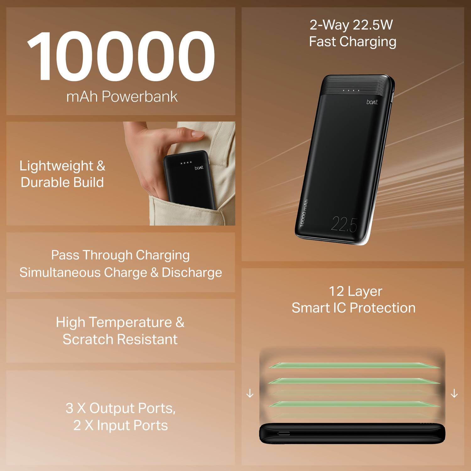 boAt 10000 mAh 22.5W Power Bank Black - Image 2